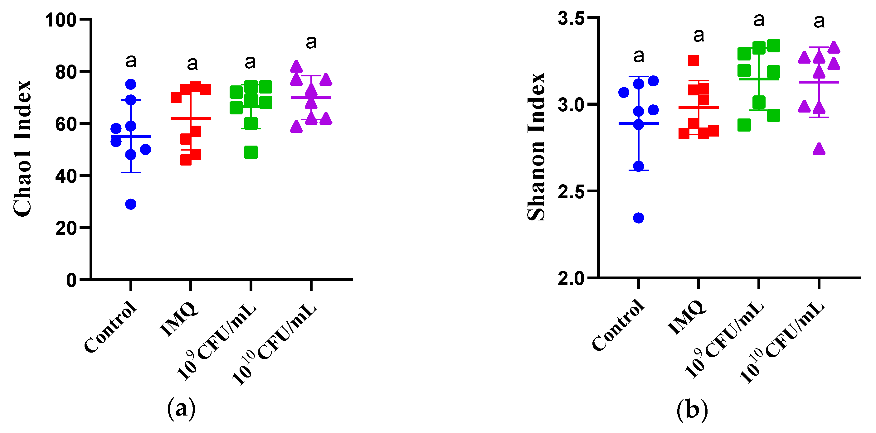 Nutrients 15 01952 g009a