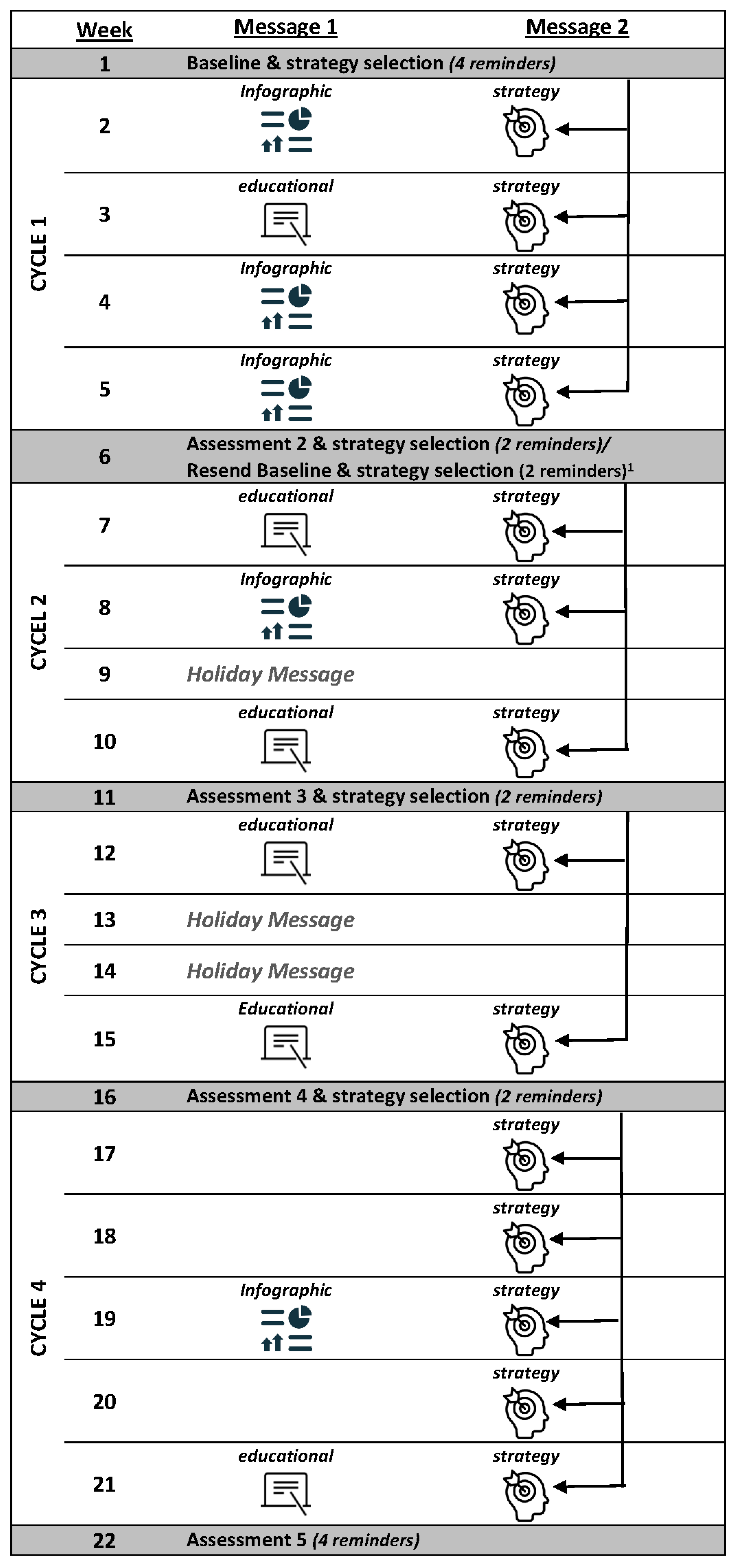 Nutrients 15 01957 g002