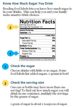 Nutrients 15 01957 i003