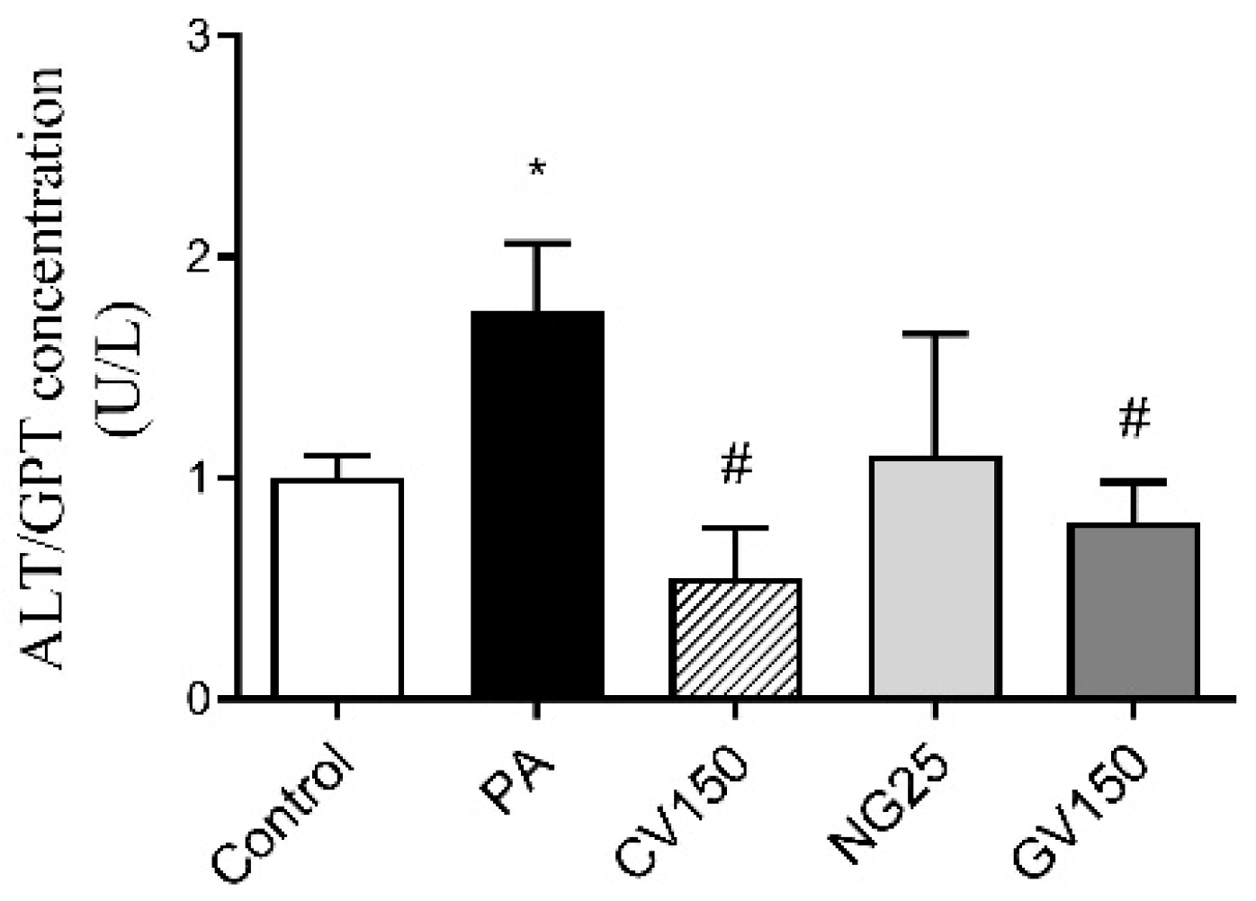 Nutrients 15 01960 g004