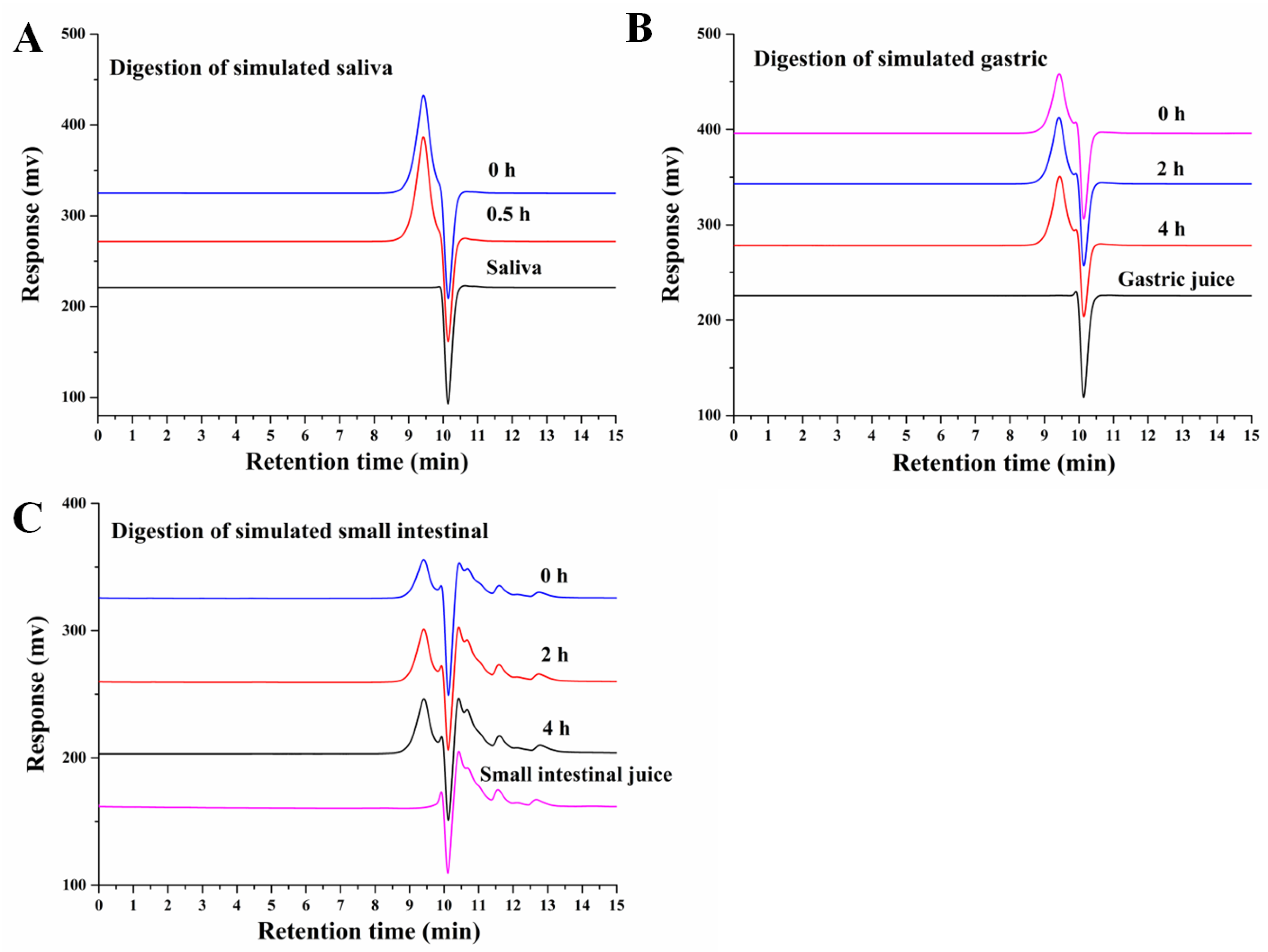 Nutrients 15 01965 g001 Nutrients 15 01965 g001