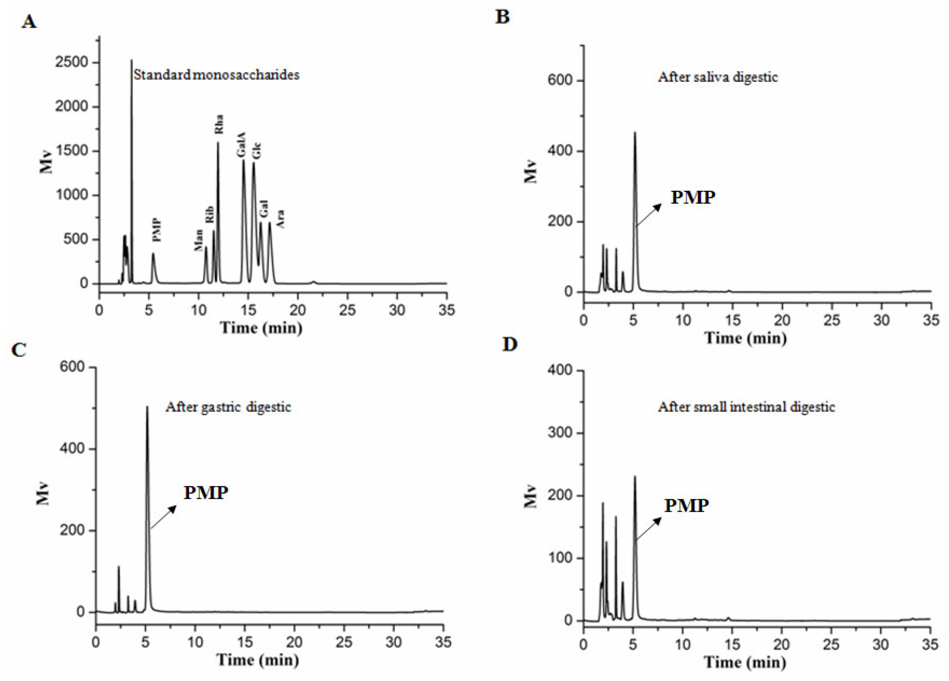Nutrients 15 01965 g002 Nutrients 15 01965 g002