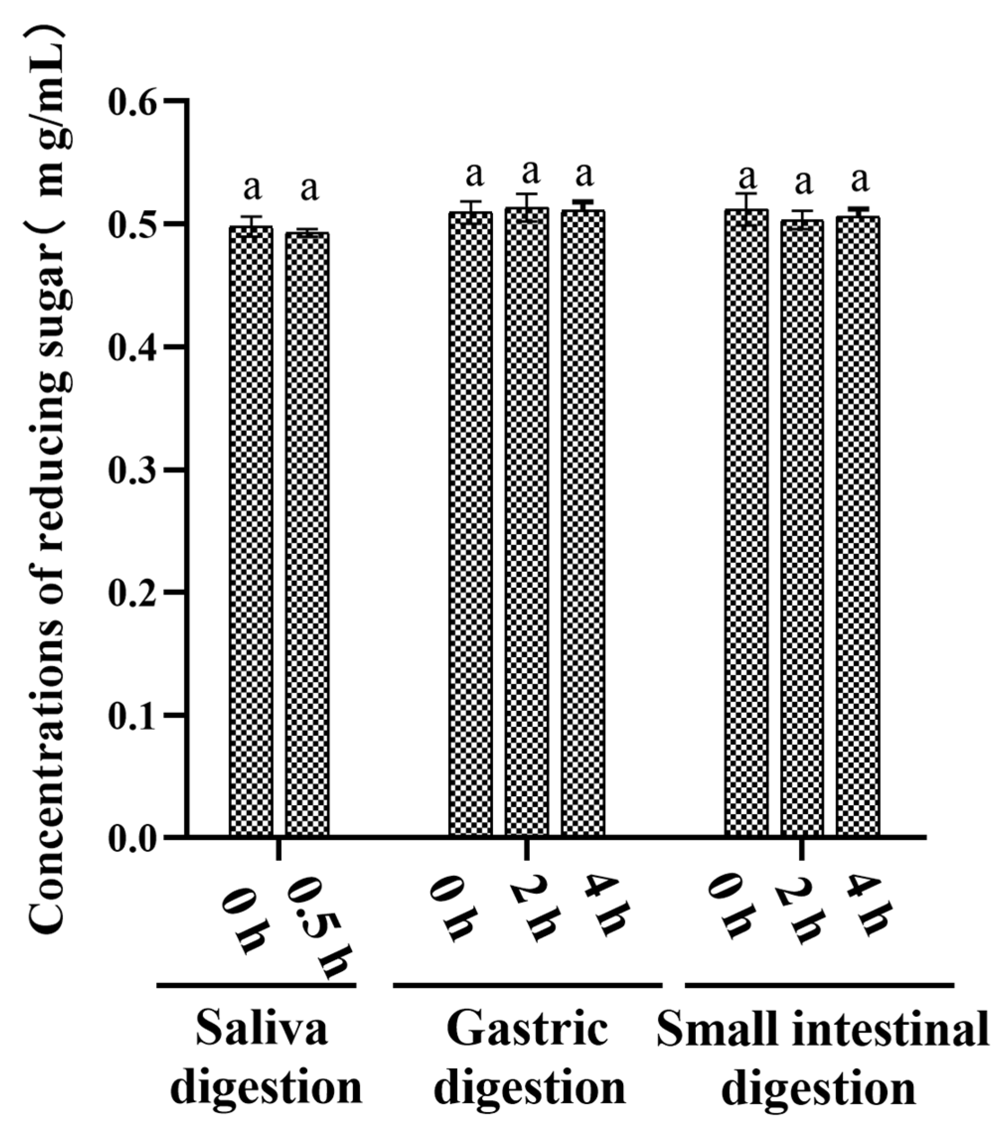 Nutrients 15 01965 g003 Nutrients 15 01965 g003