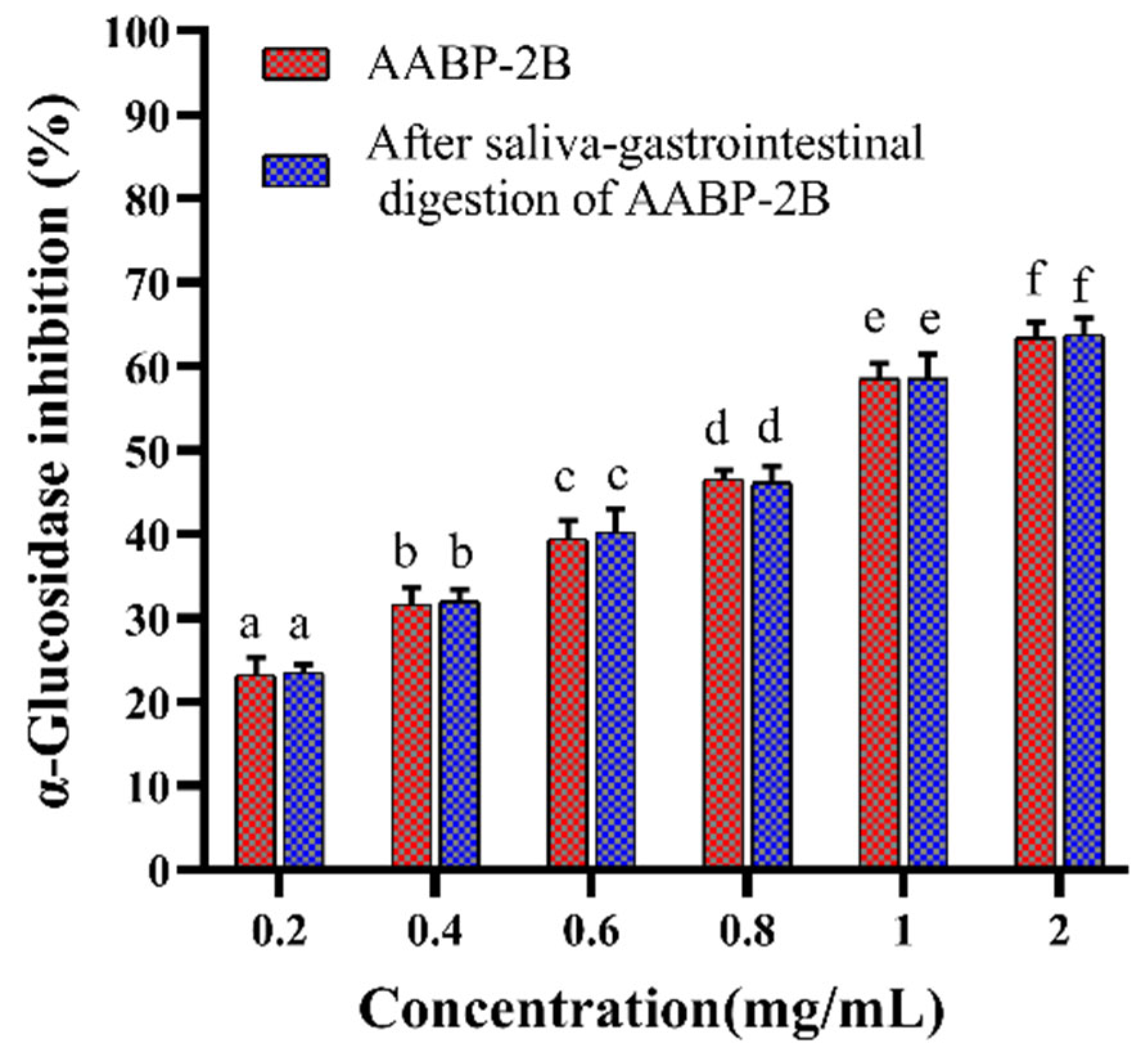Nutrients 15 01965 g004 Nutrients 15 01965 g004