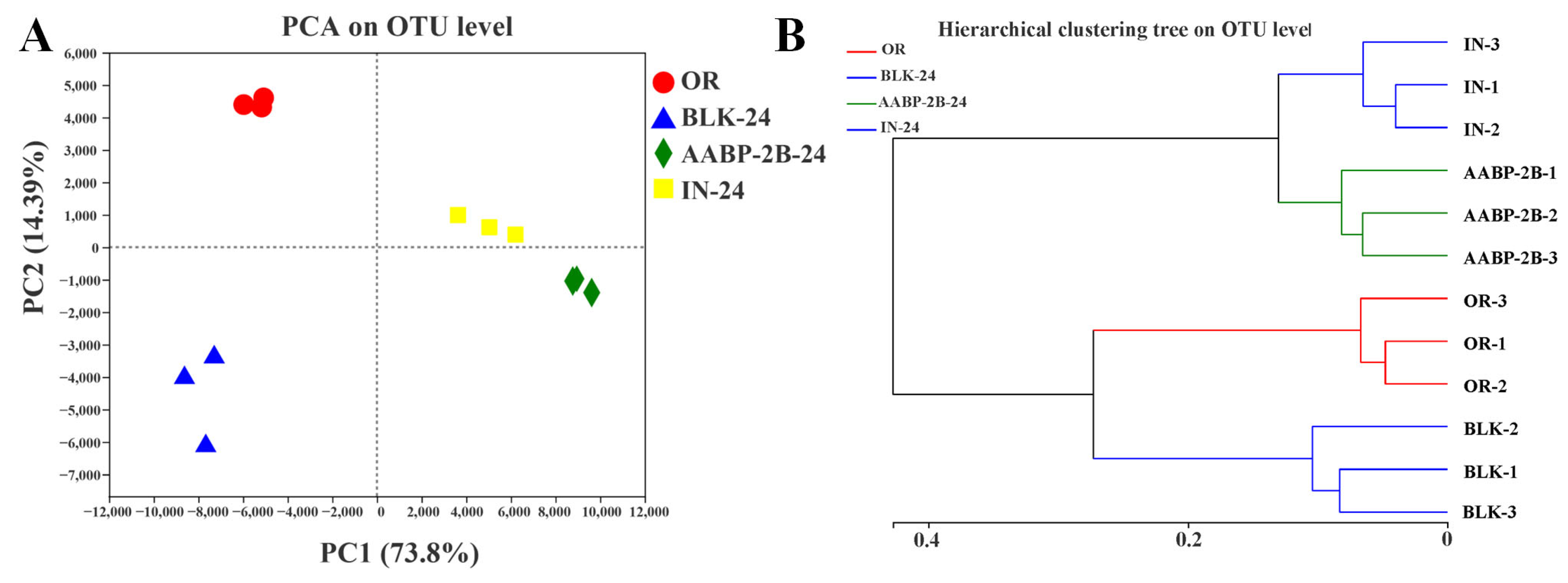 Nutrients 15 01965 g008 Nutrients 15 01965 g008