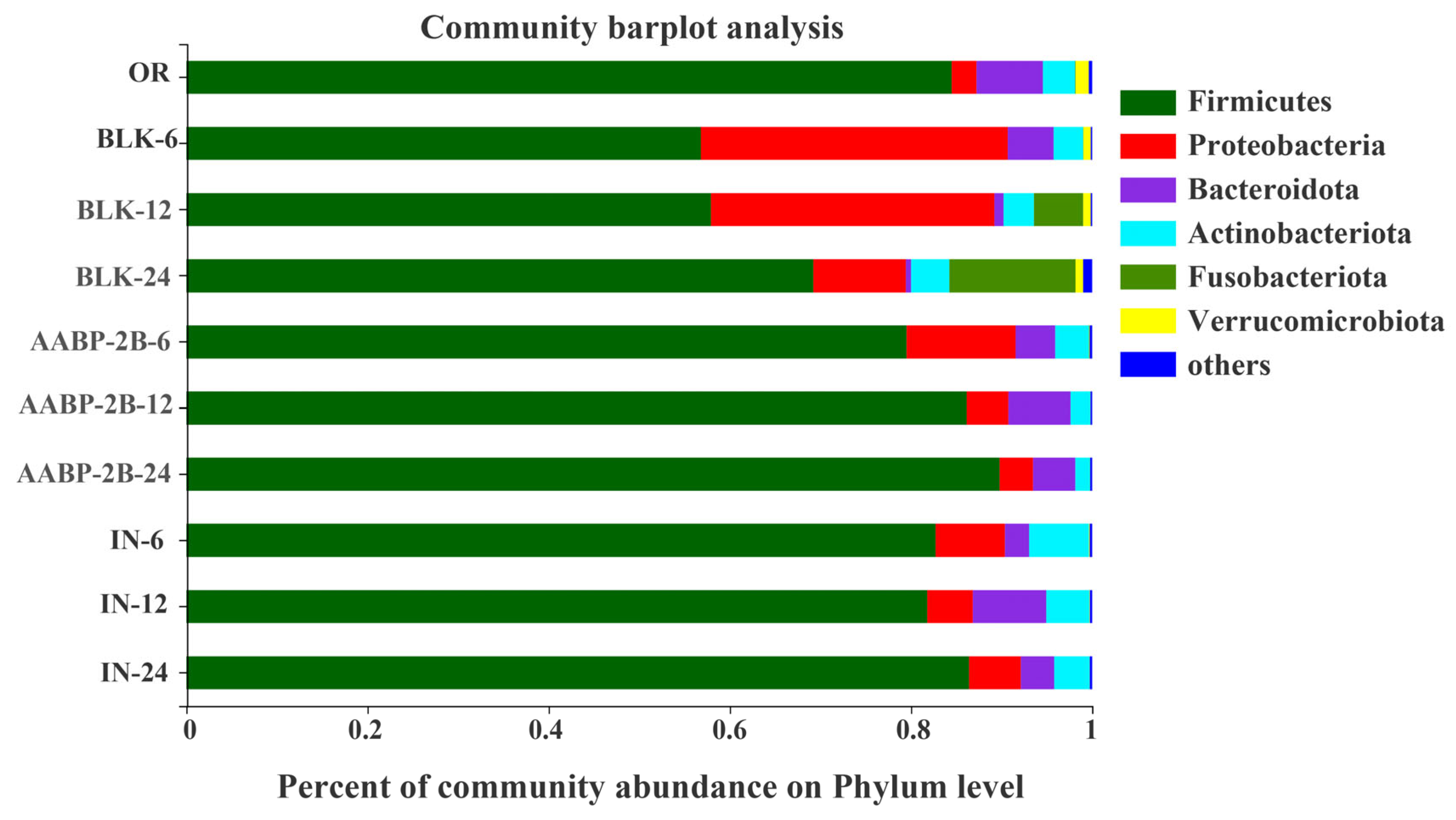 Nutrients 15 01965 g009 Nutrients 15 01965 g009