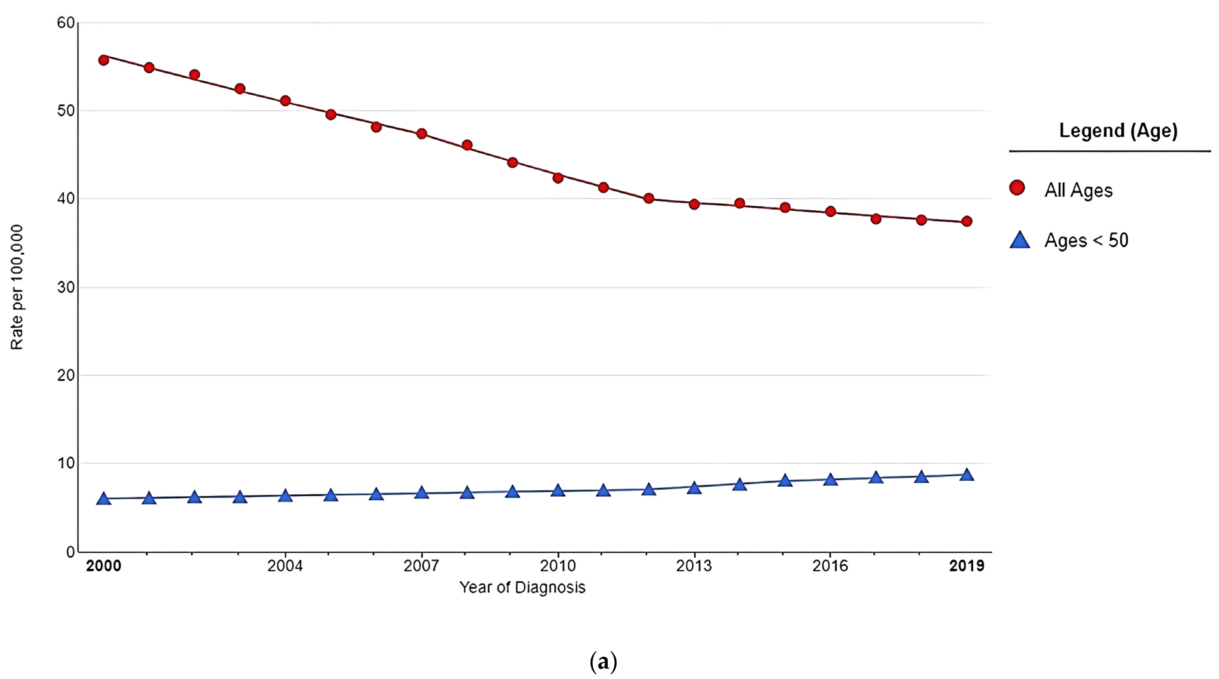 Nutrients 15 01966 g001a Nutrients 15 01966 g001a