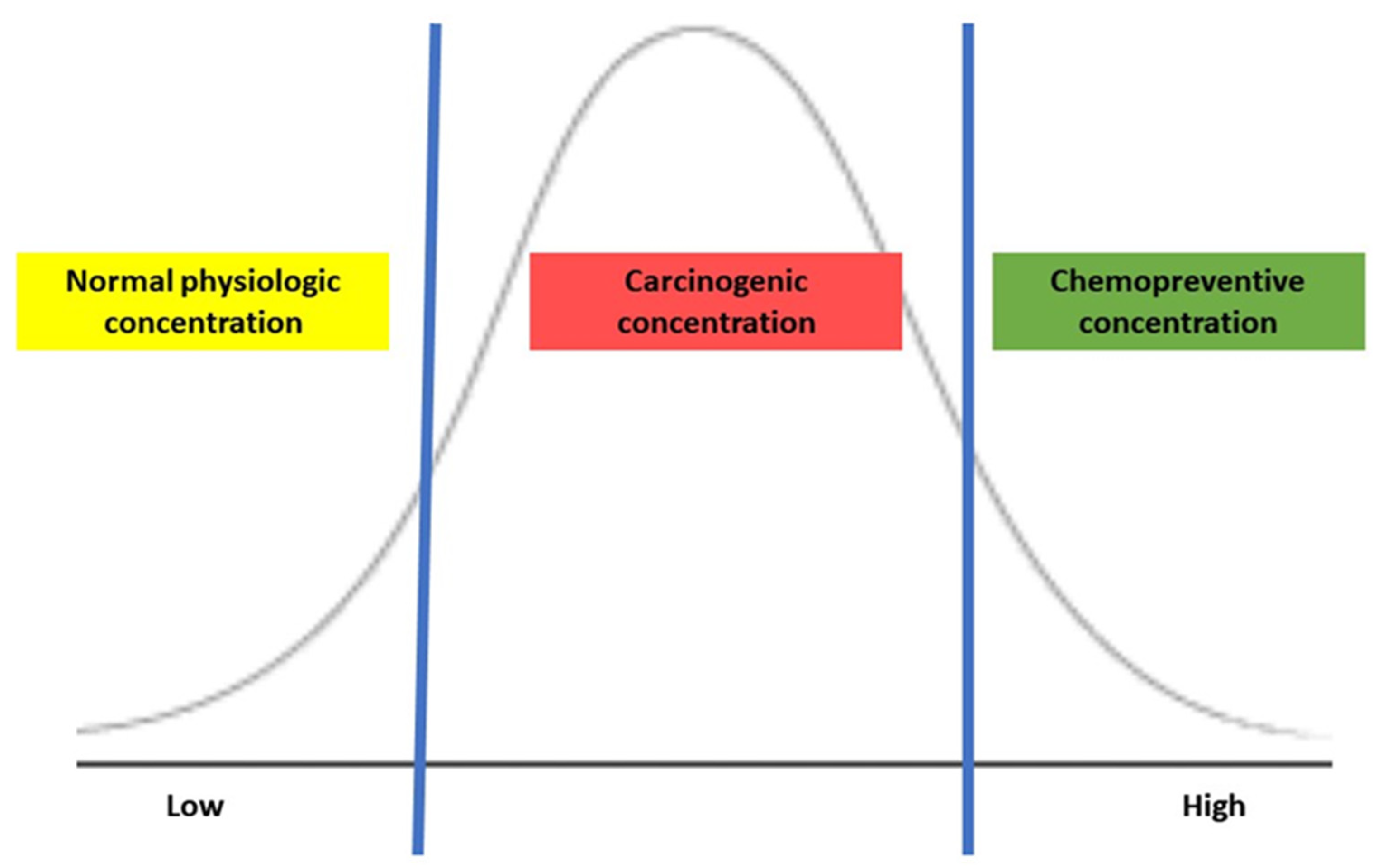 Nutrients 15 01966 g006 Nutrients 15 01966 g006