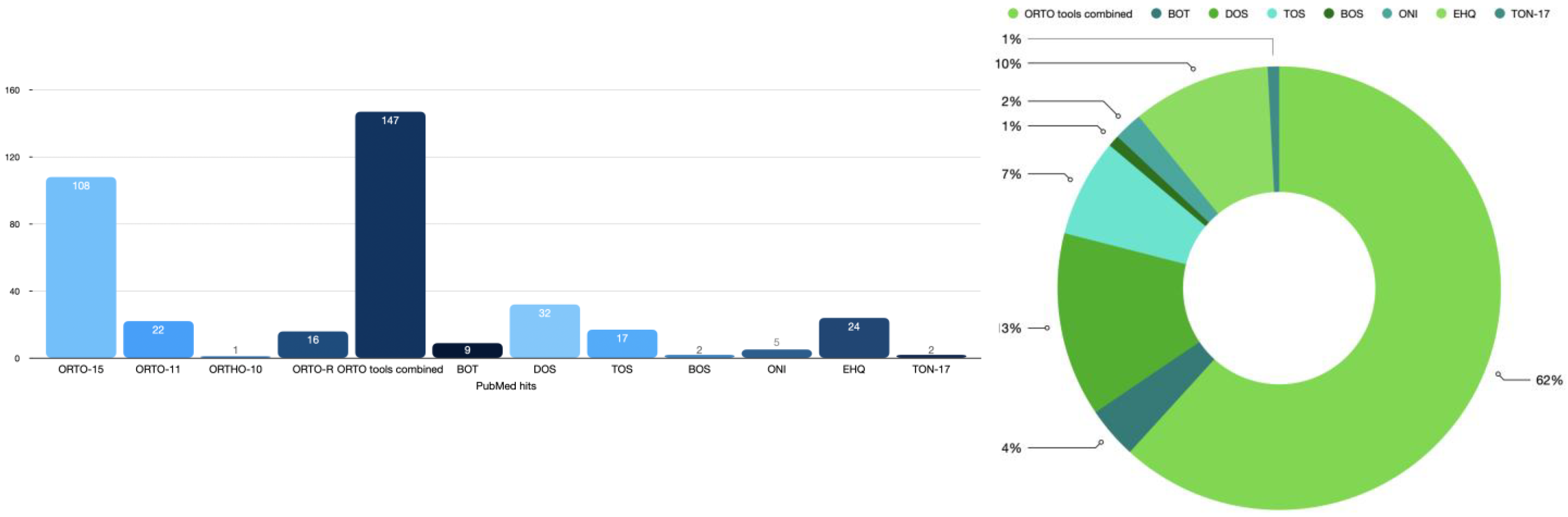 Nutrients 15 01985 g001 Nutrients 15 01985 g001