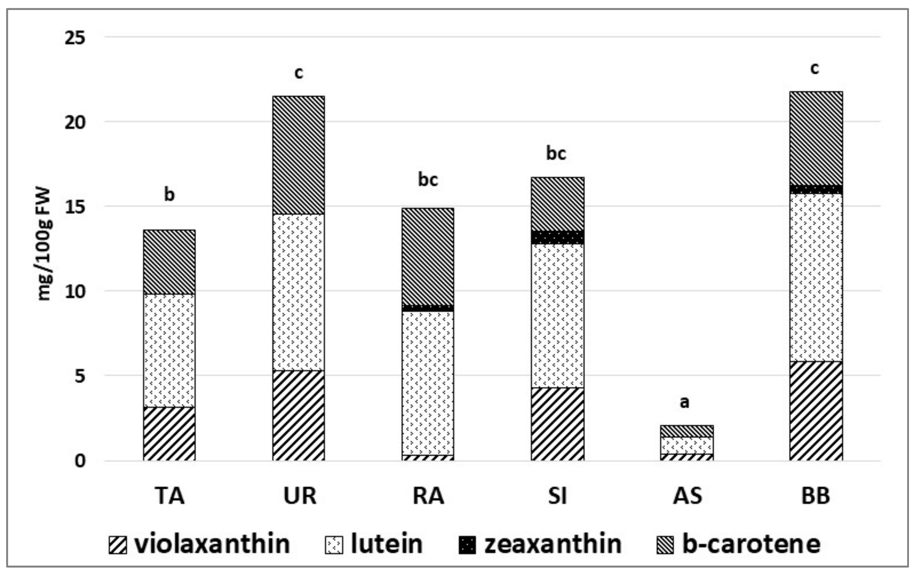 Nutrients 15 01988 g001 Nutrients 15 01988 g001