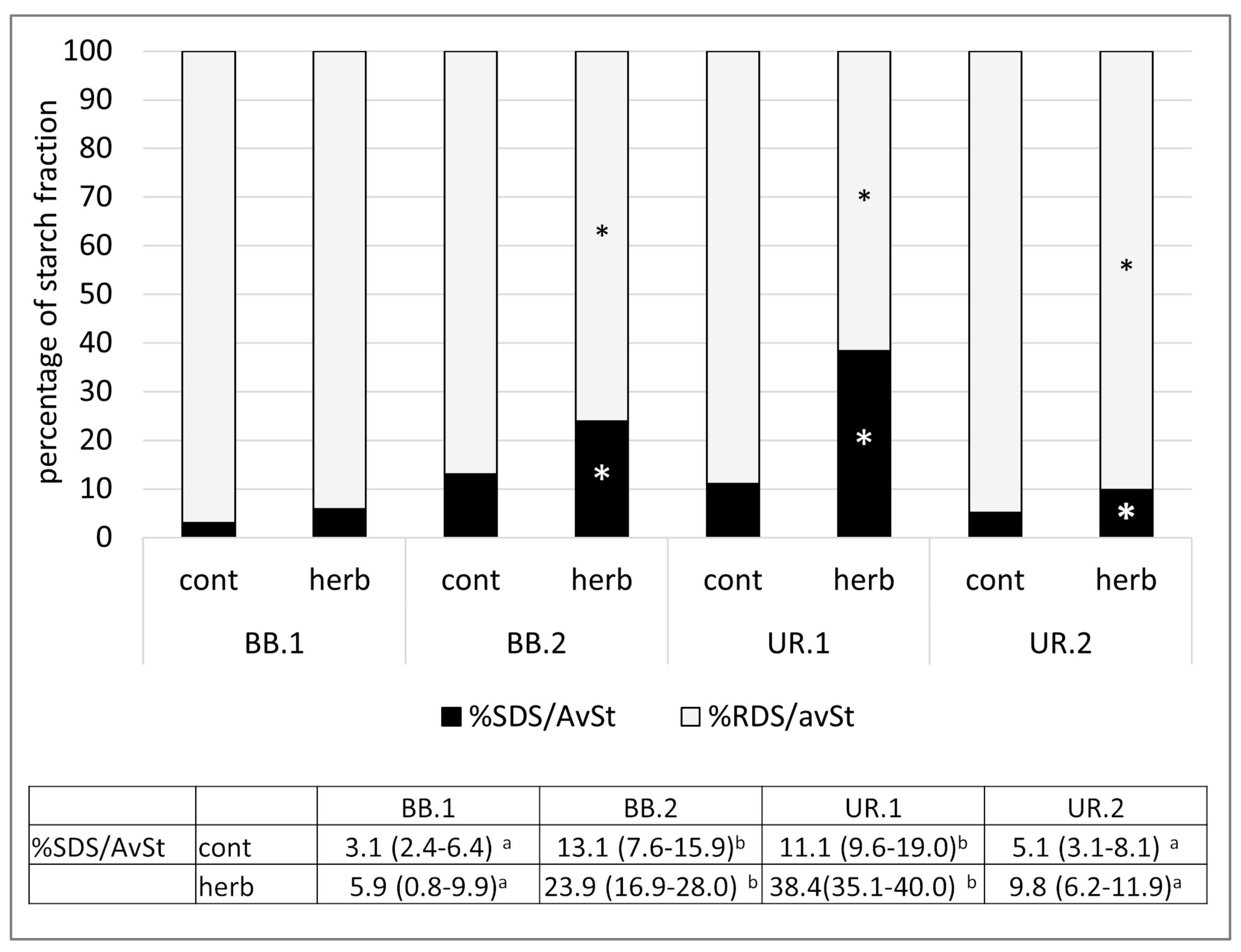 Nutrients 15 01988 g003 Nutrients 15 01988 g003