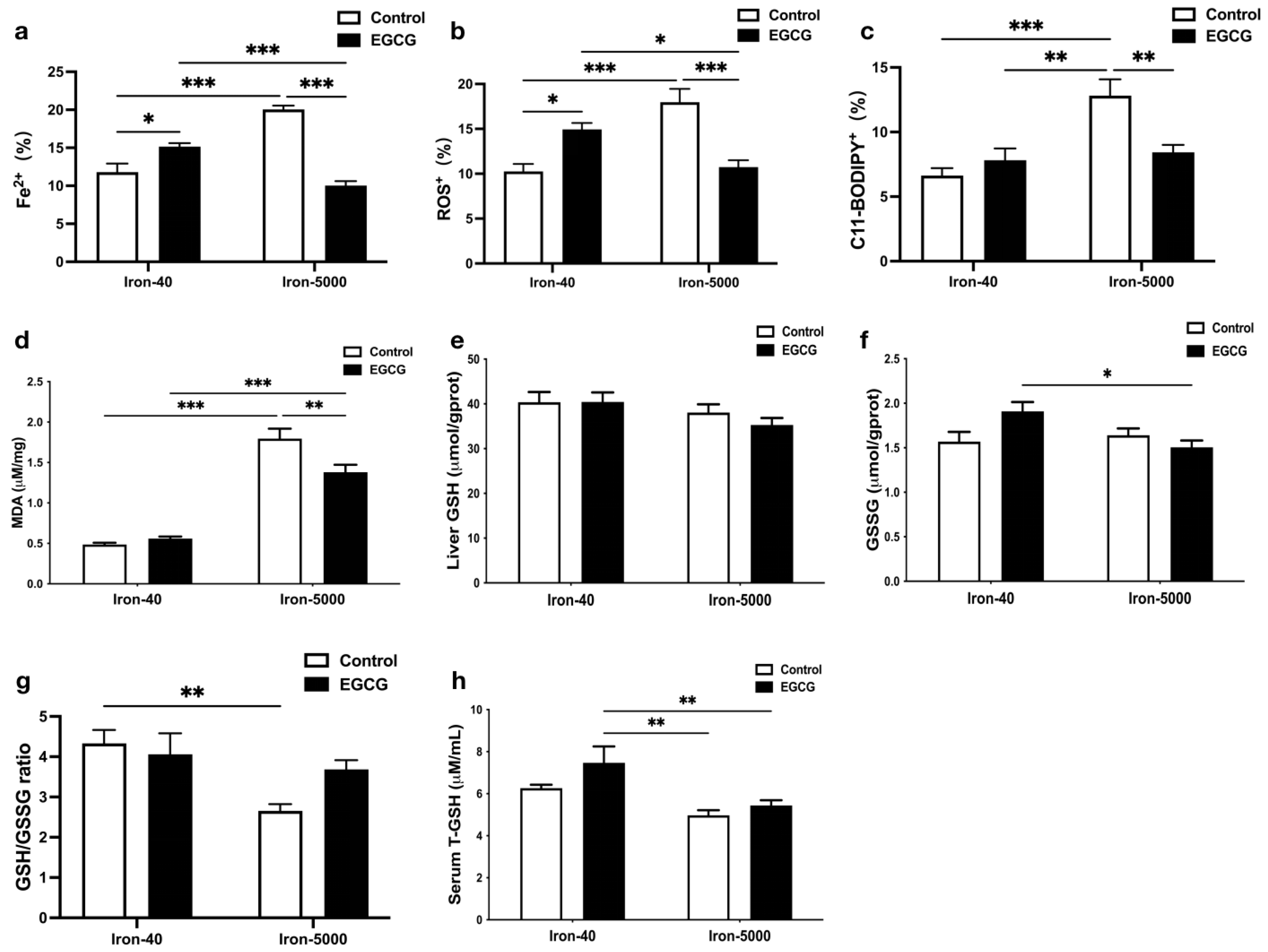 Nutrients 15 01993 g005 Nutrients 15 01993 g005