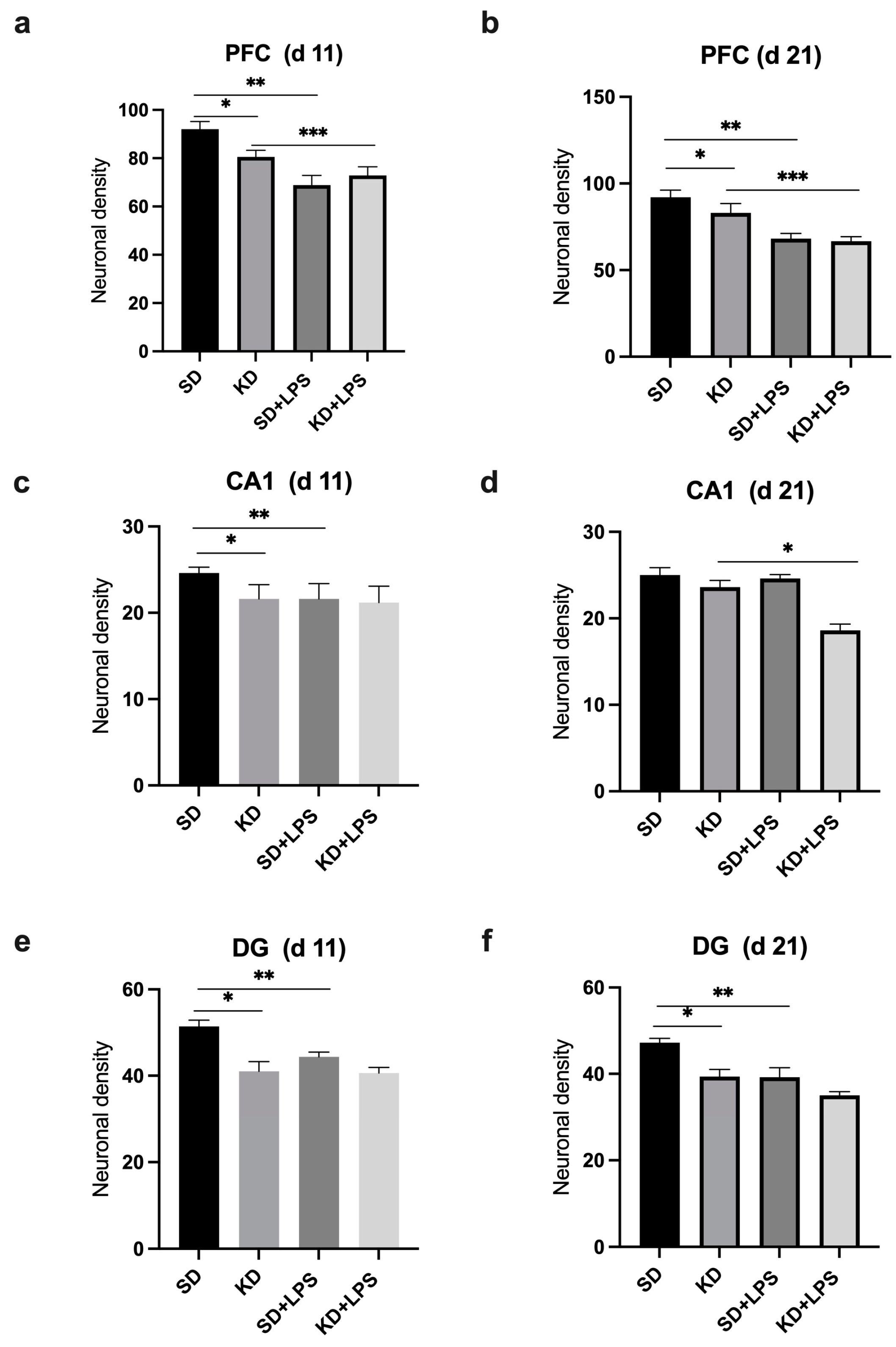 Nutrients 15 01994 g003 Nutrients 15 01994 g003