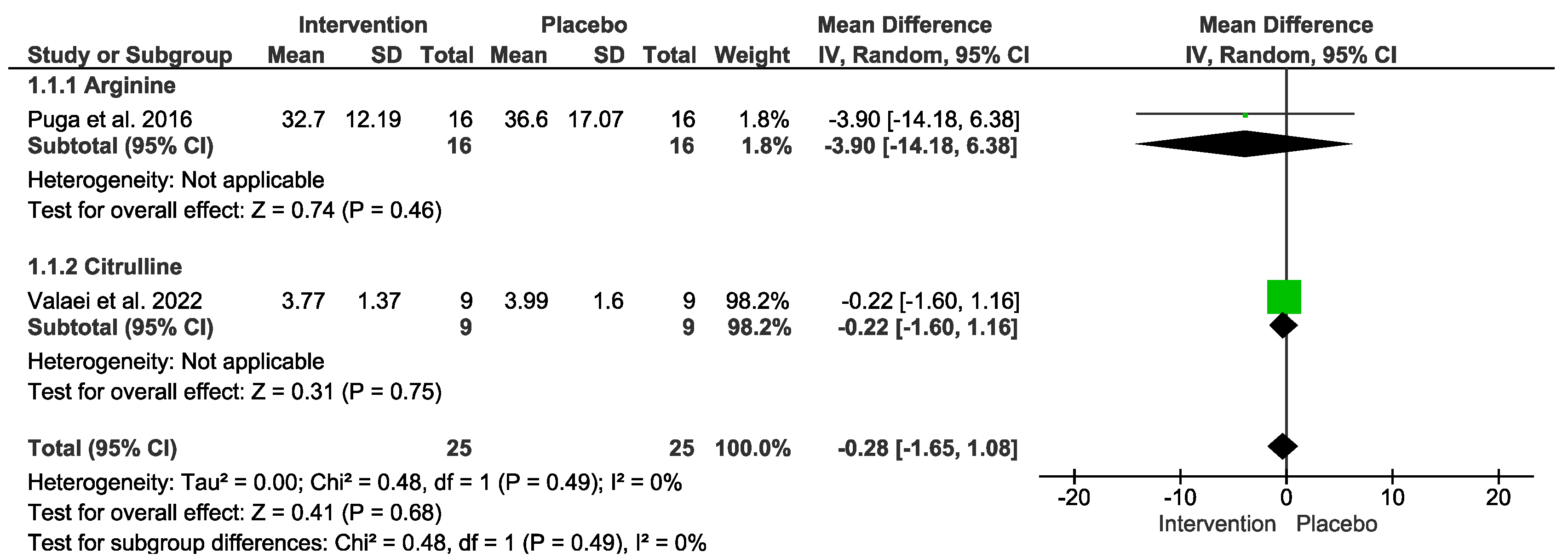 Nutrients 15 01995 g004 Nutrients 15 01995 g004
