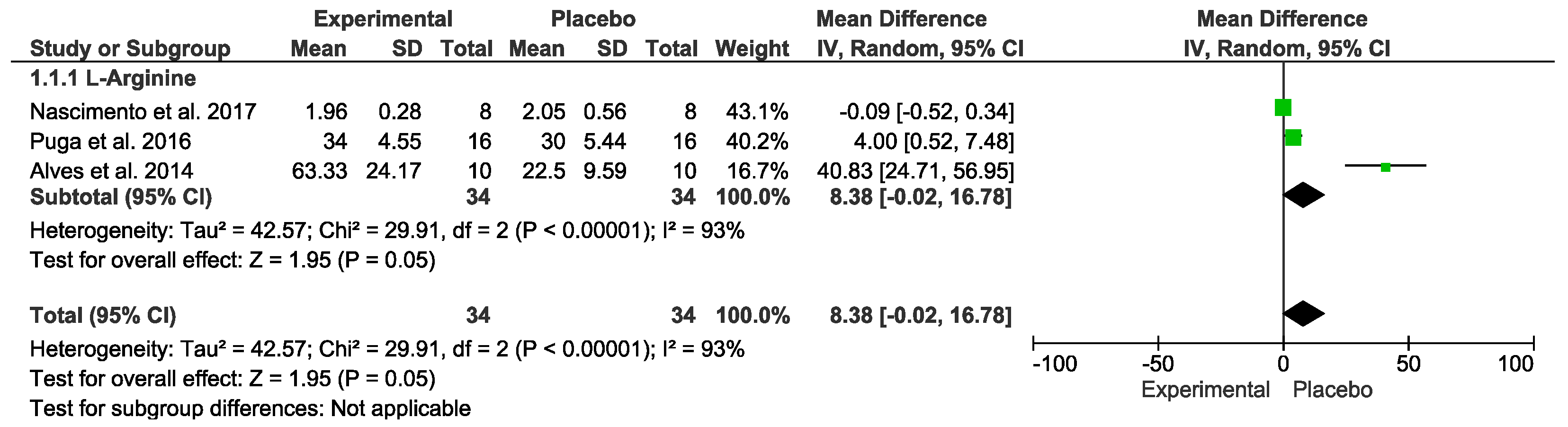 Nutrients 15 01995 g005 Nutrients 15 01995 g005
