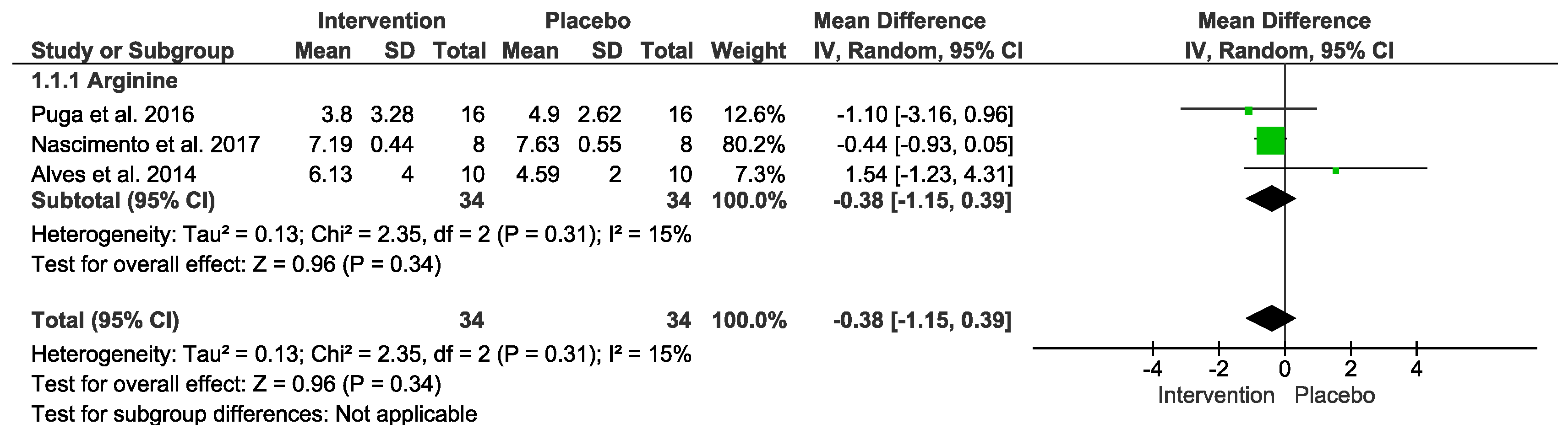Nutrients 15 01995 g006 Nutrients 15 01995 g006