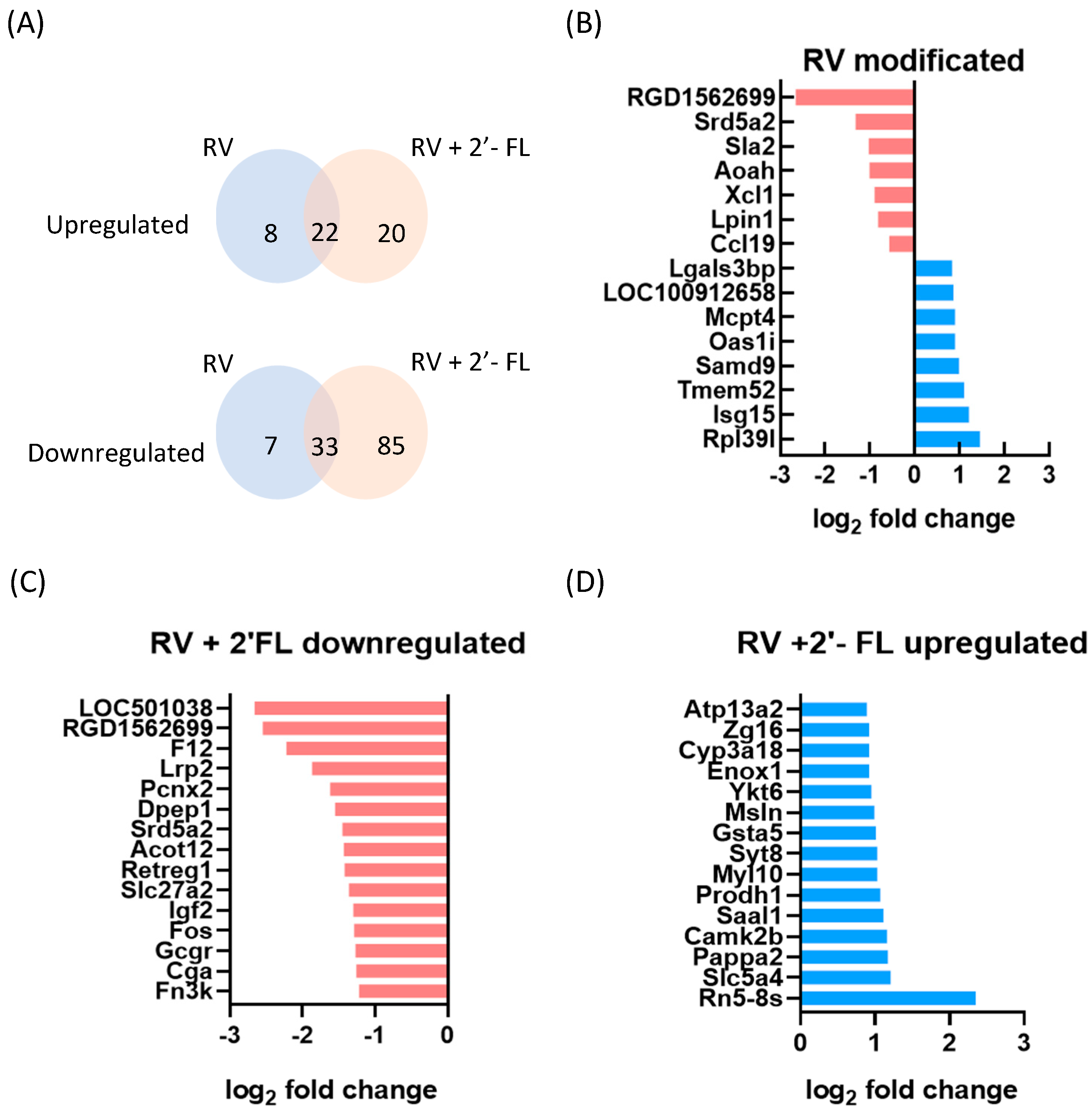 Nutrients 15 01996 g003 Nutrients 15 01996 g003