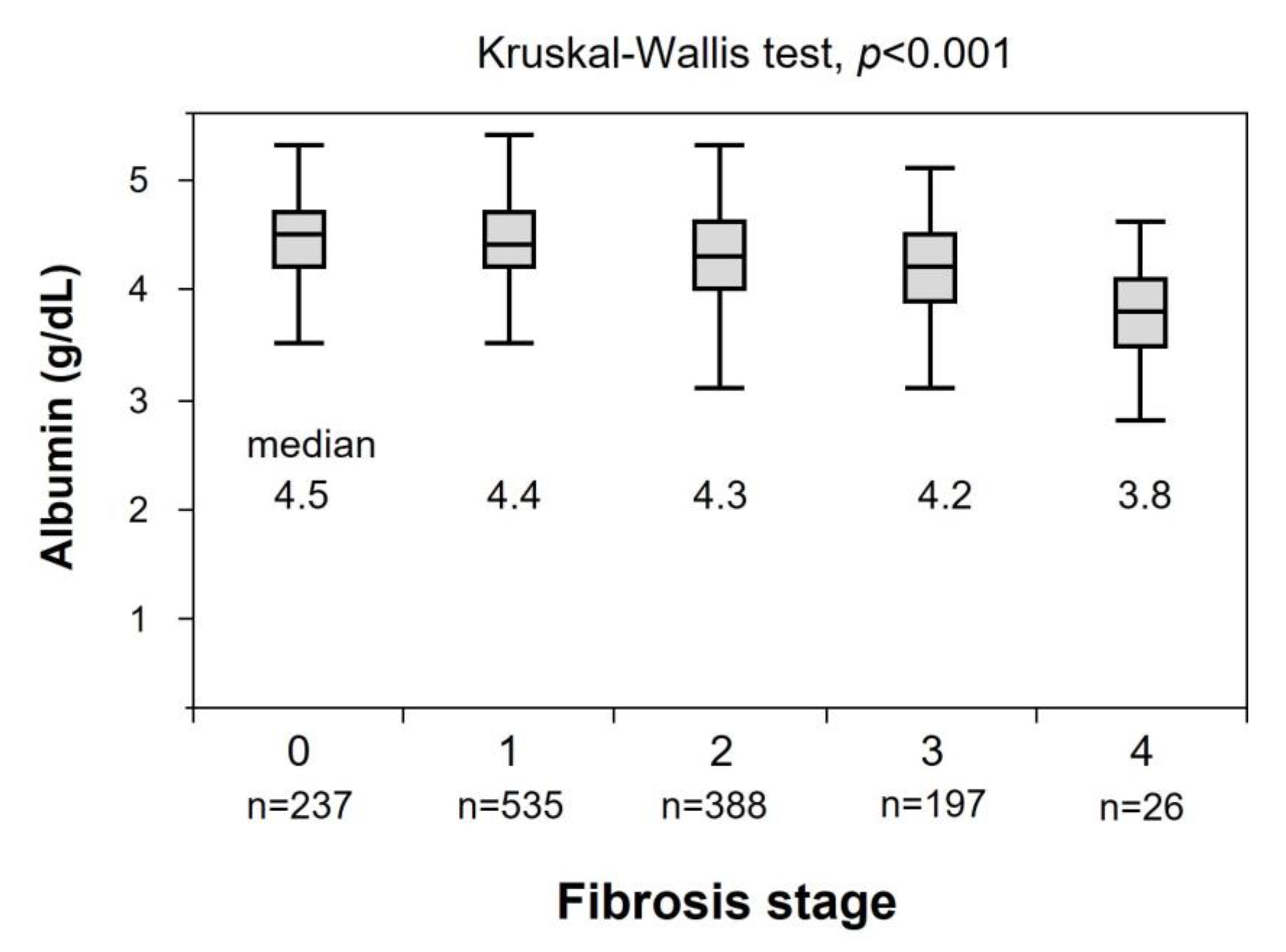 Nutrients 15 02014 g001 Nutrients 15 02014 g001