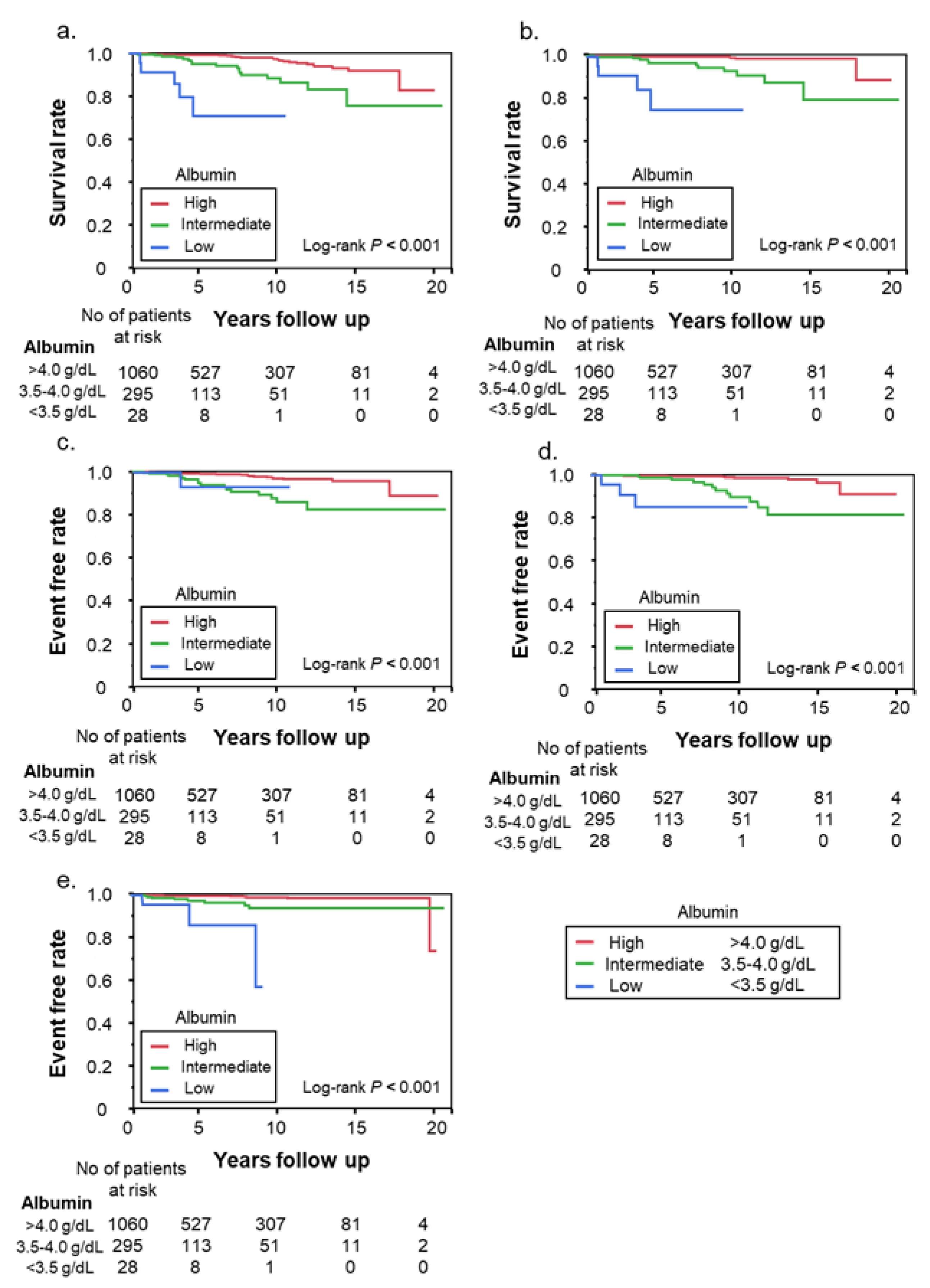 Nutrients 15 02014 g002 Nutrients 15 02014 g002