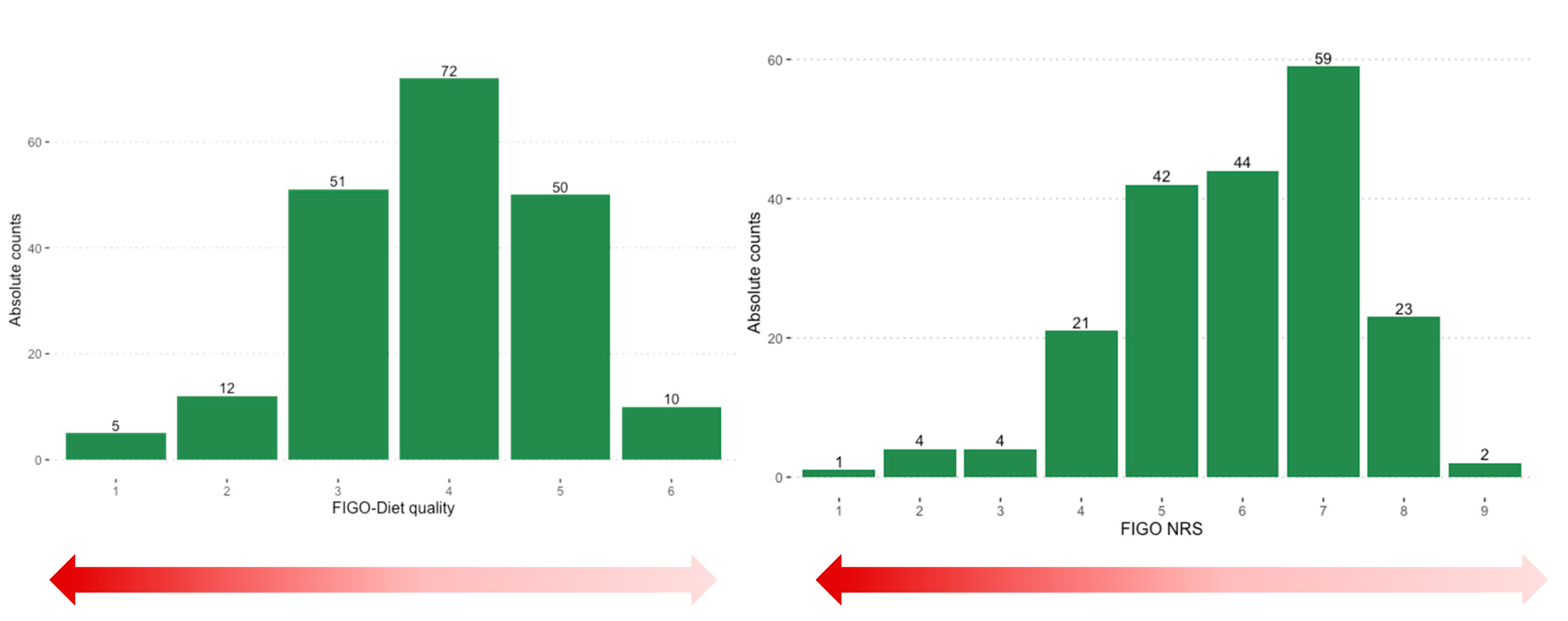 Nutrients 15 02019 g002