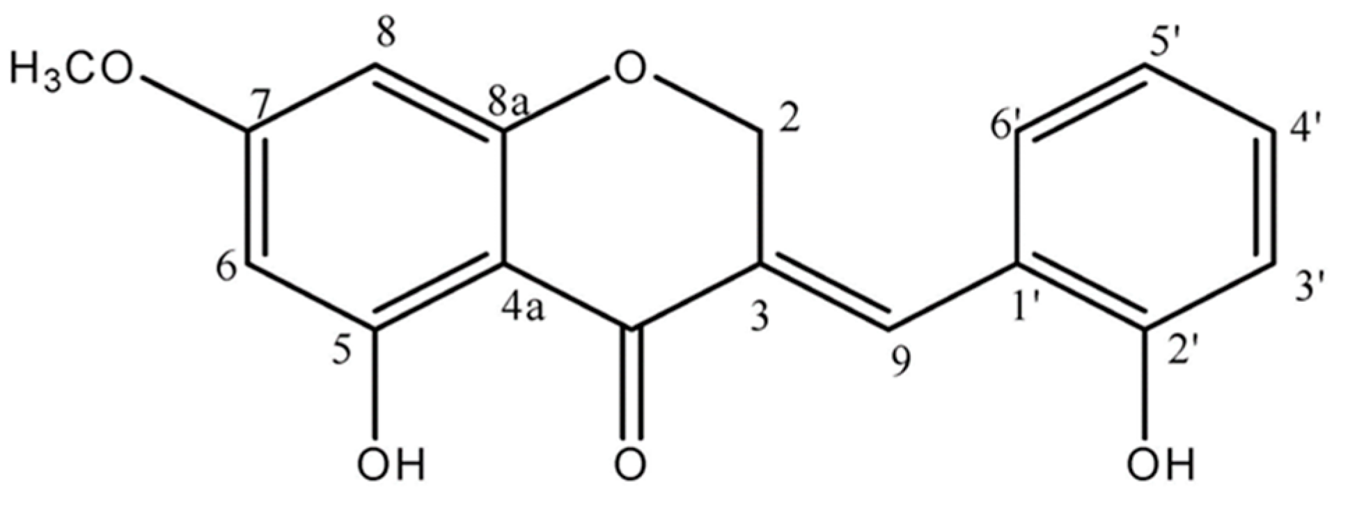 Nutrients 15 02023 g001 Nutrients 15 02023 g001