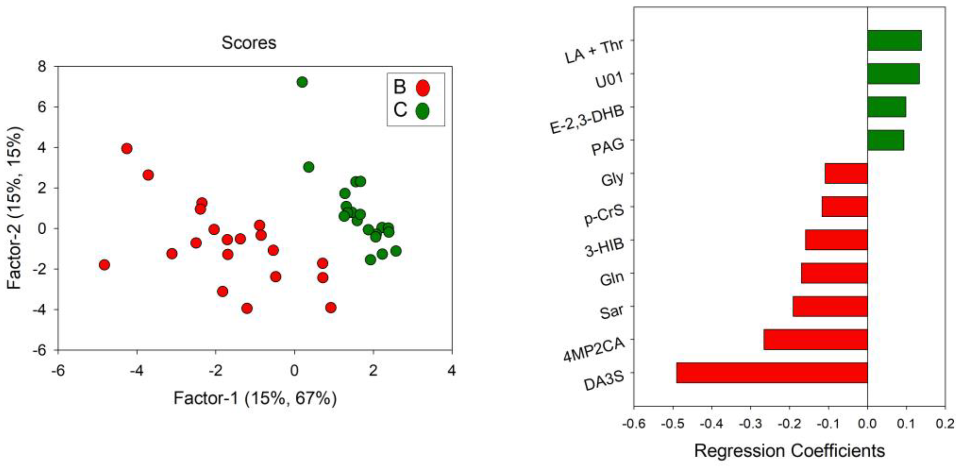 Nutrients 15 02026 g008 Nutrients 15 02026 g008
