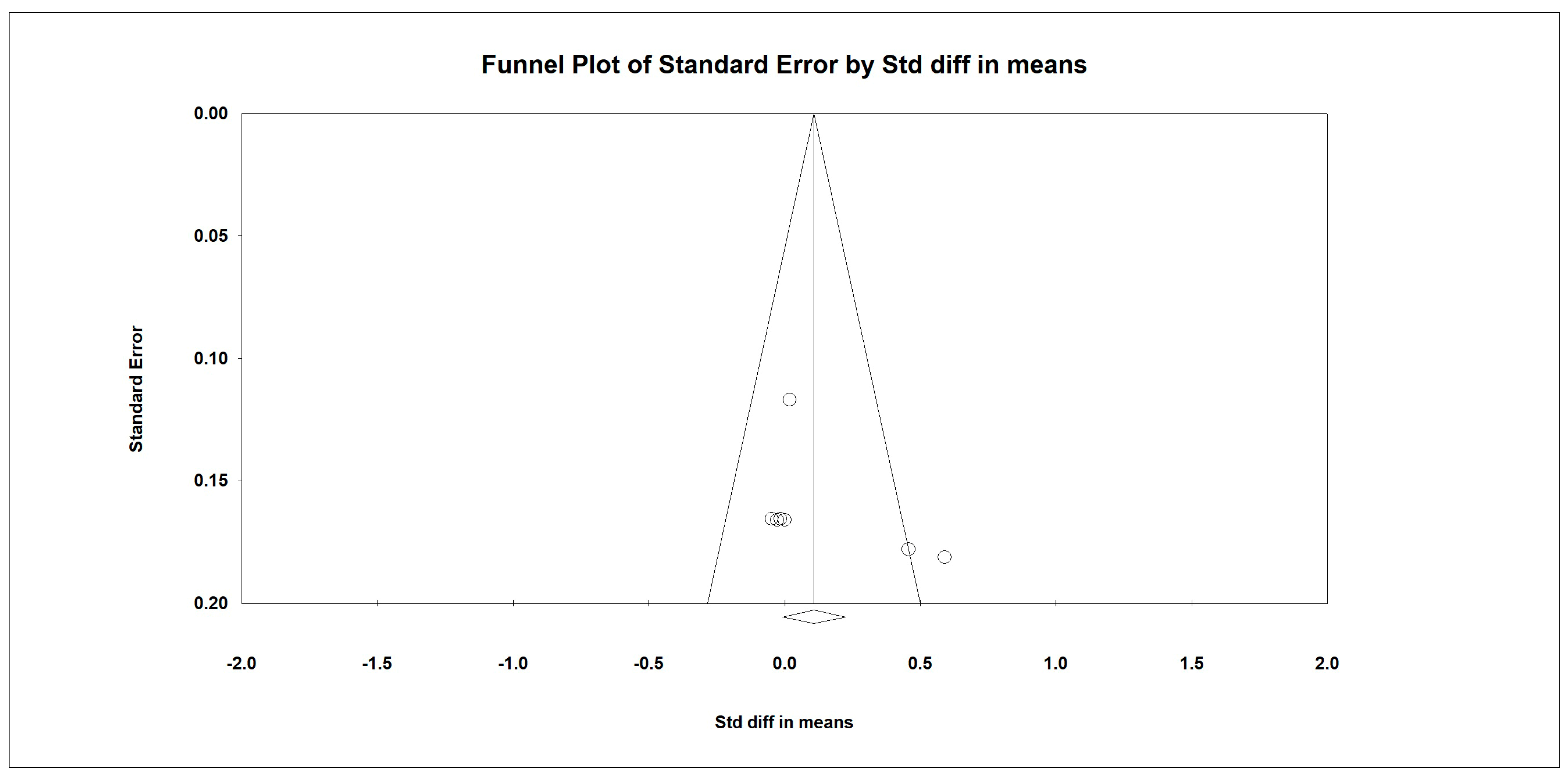 Nutrients 15 02039 g005 Nutrients 15 02039 g005