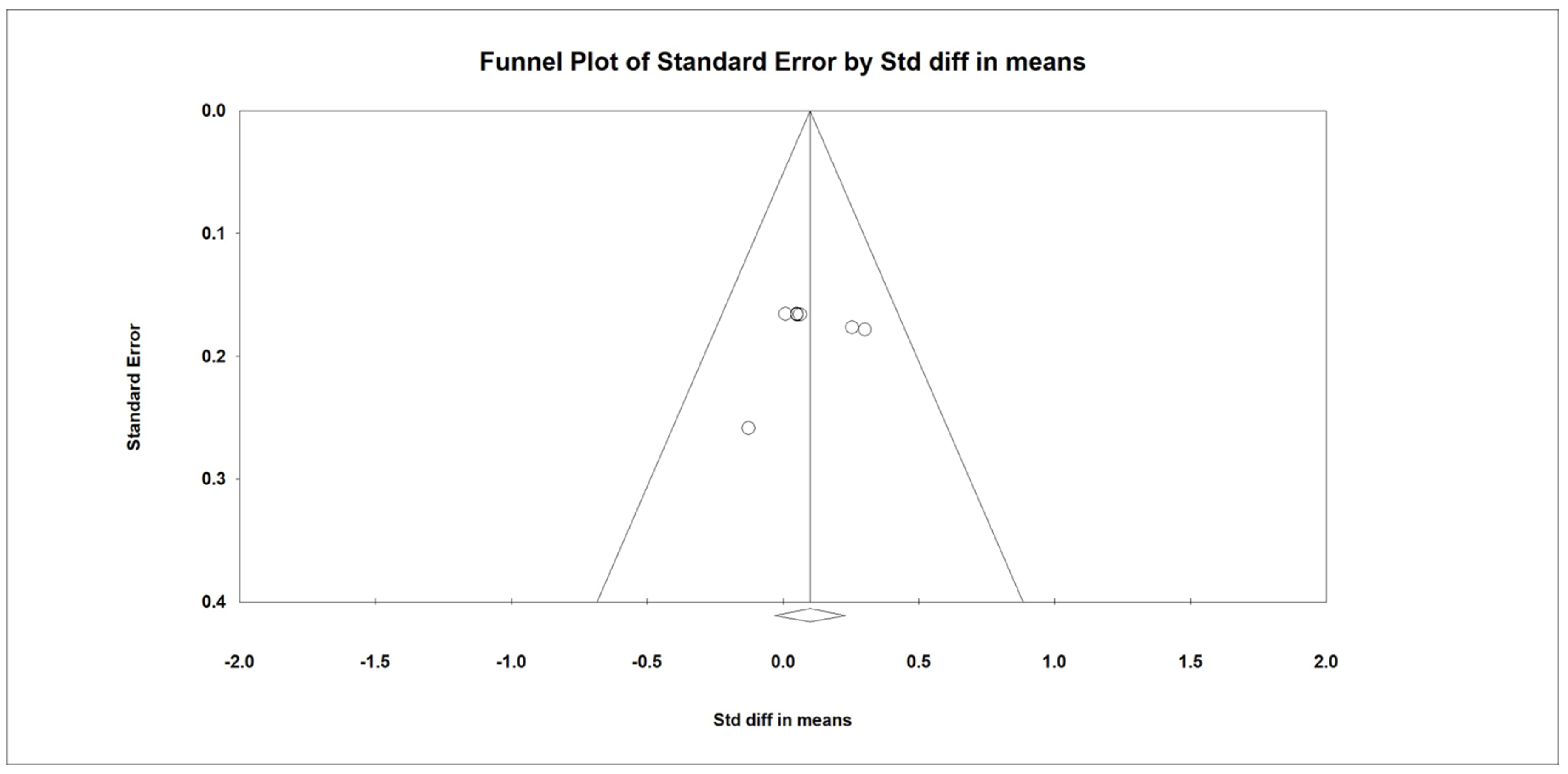 Nutrients 15 02039 g011 Nutrients 15 02039 g011