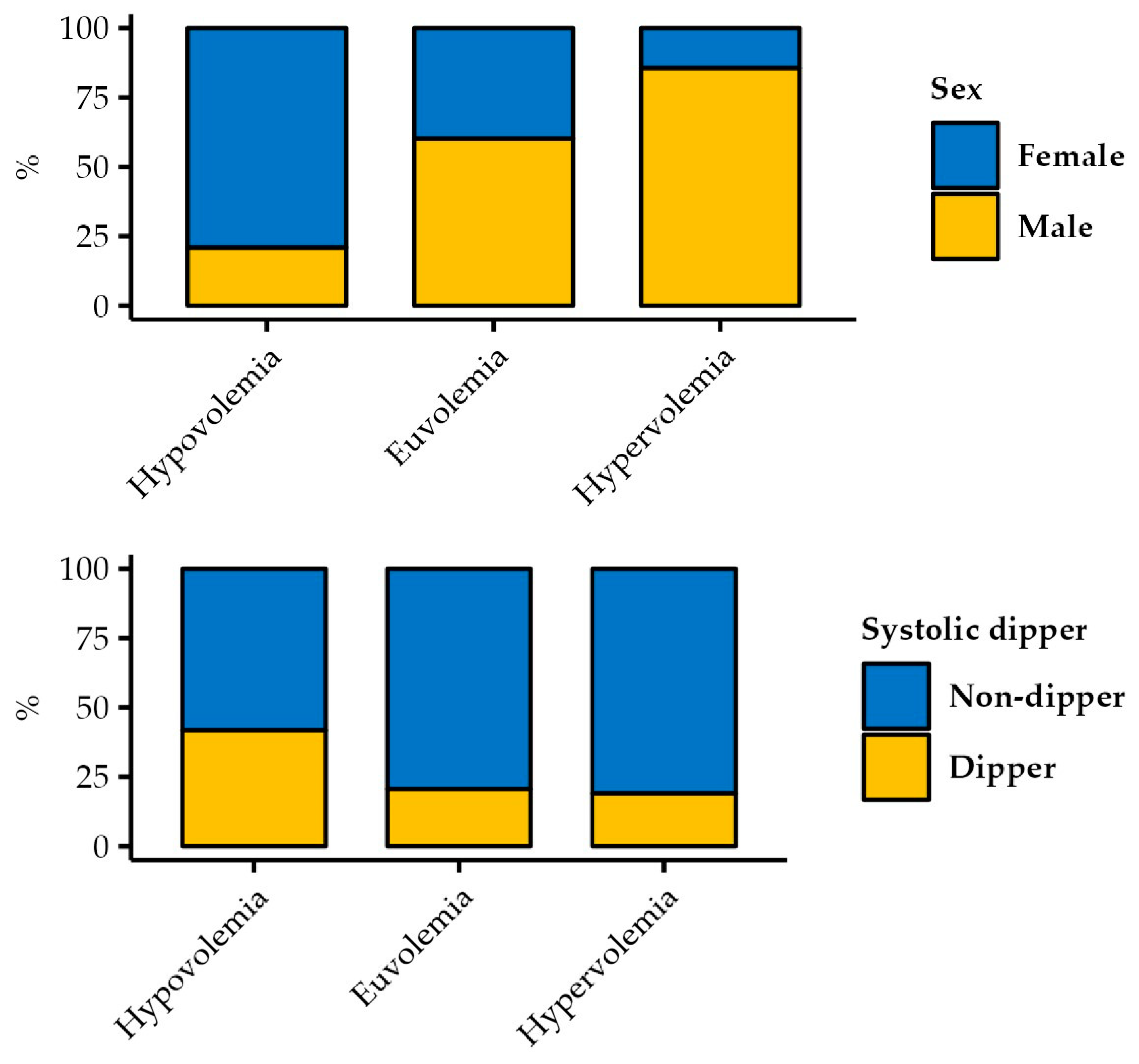 Nutrients 15 02045 g002 Nutrients 15 02045 g002