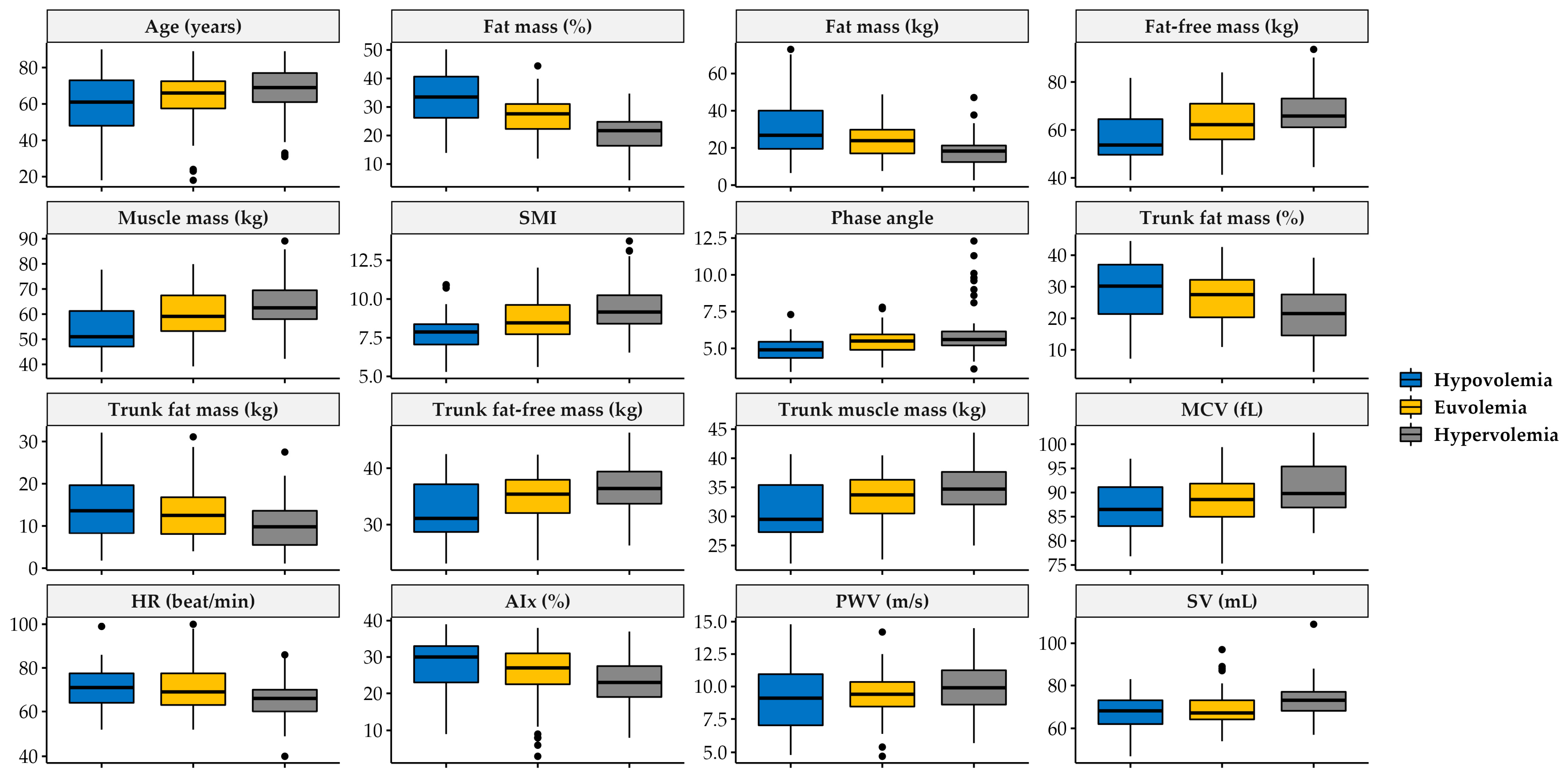 Nutrients 15 02045 g003 Nutrients 15 02045 g003