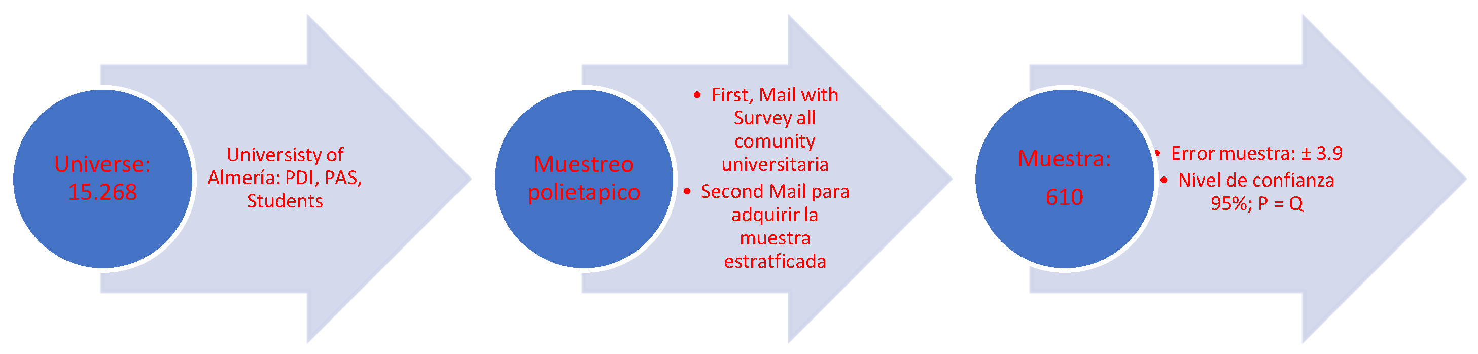 Nutrients 15 02053 g001 Nutrients 15 02053 g001