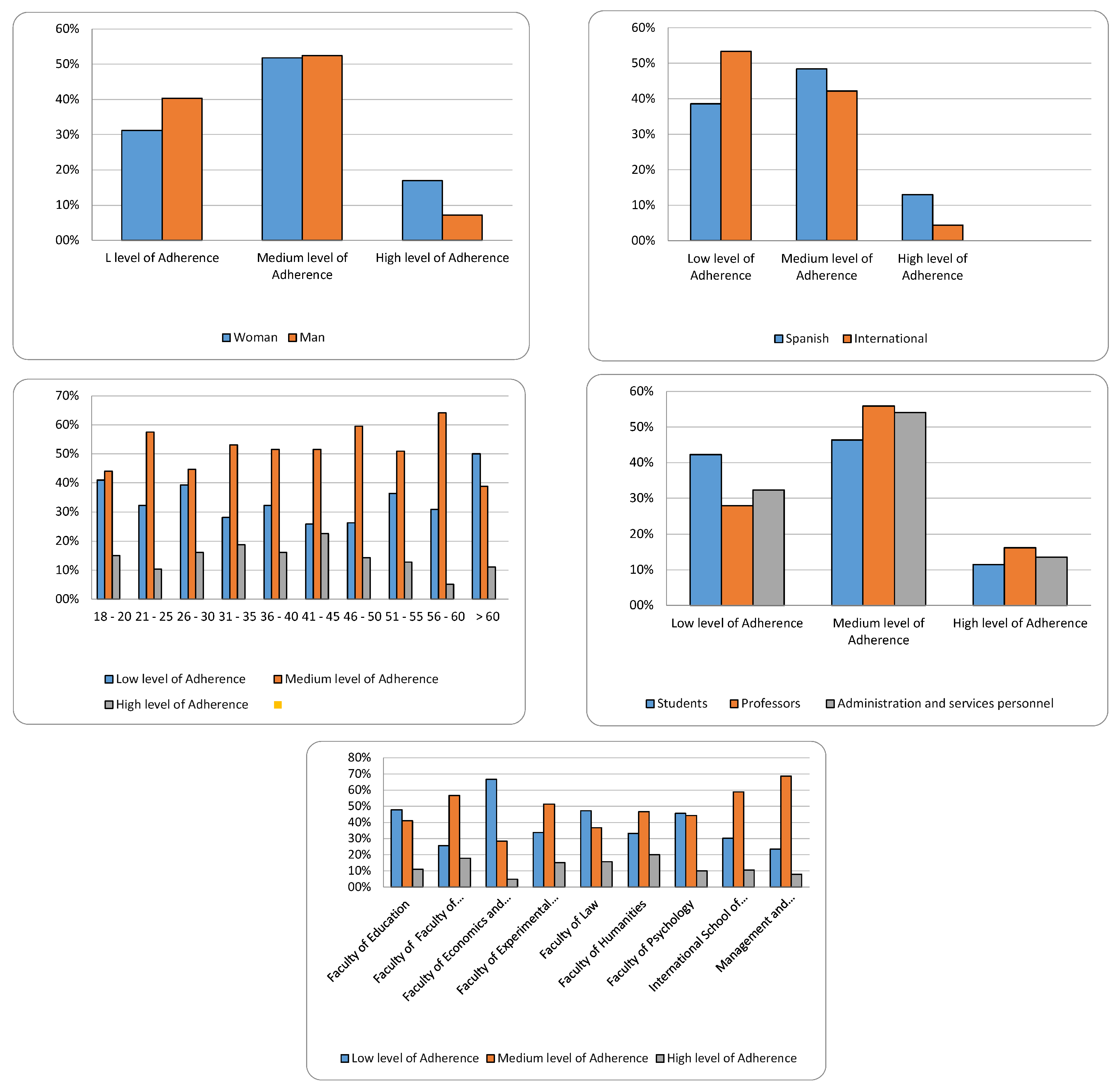 Nutrients 15 02053 g003 Nutrients 15 02053 g003