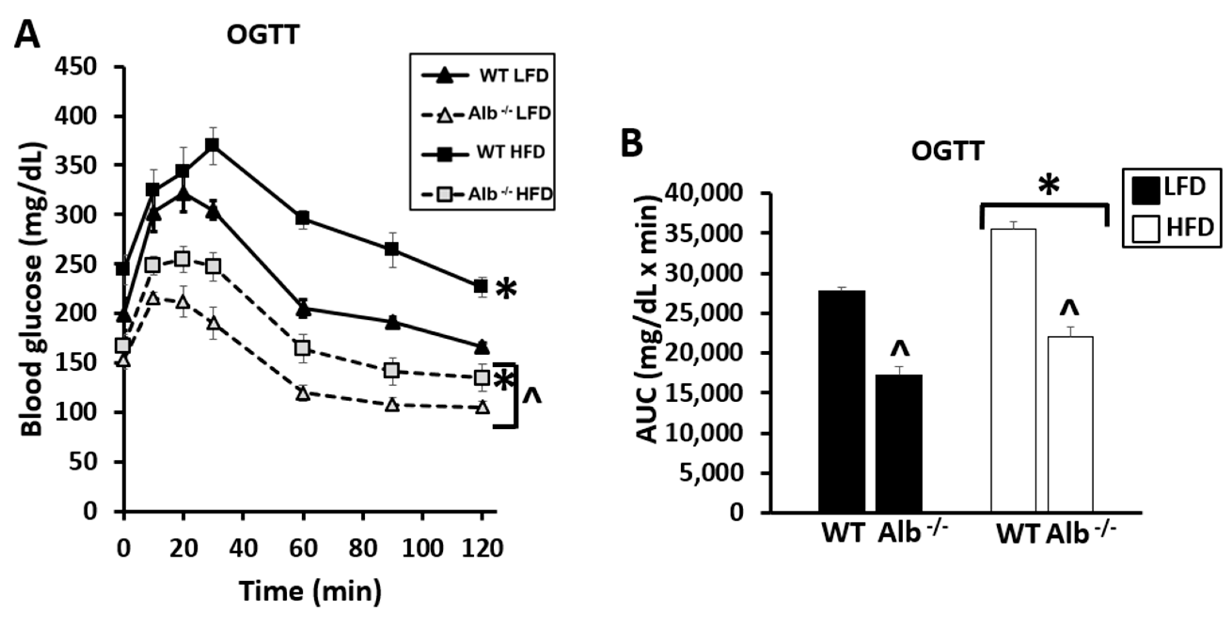 Nutrients 15 02060 g001a
