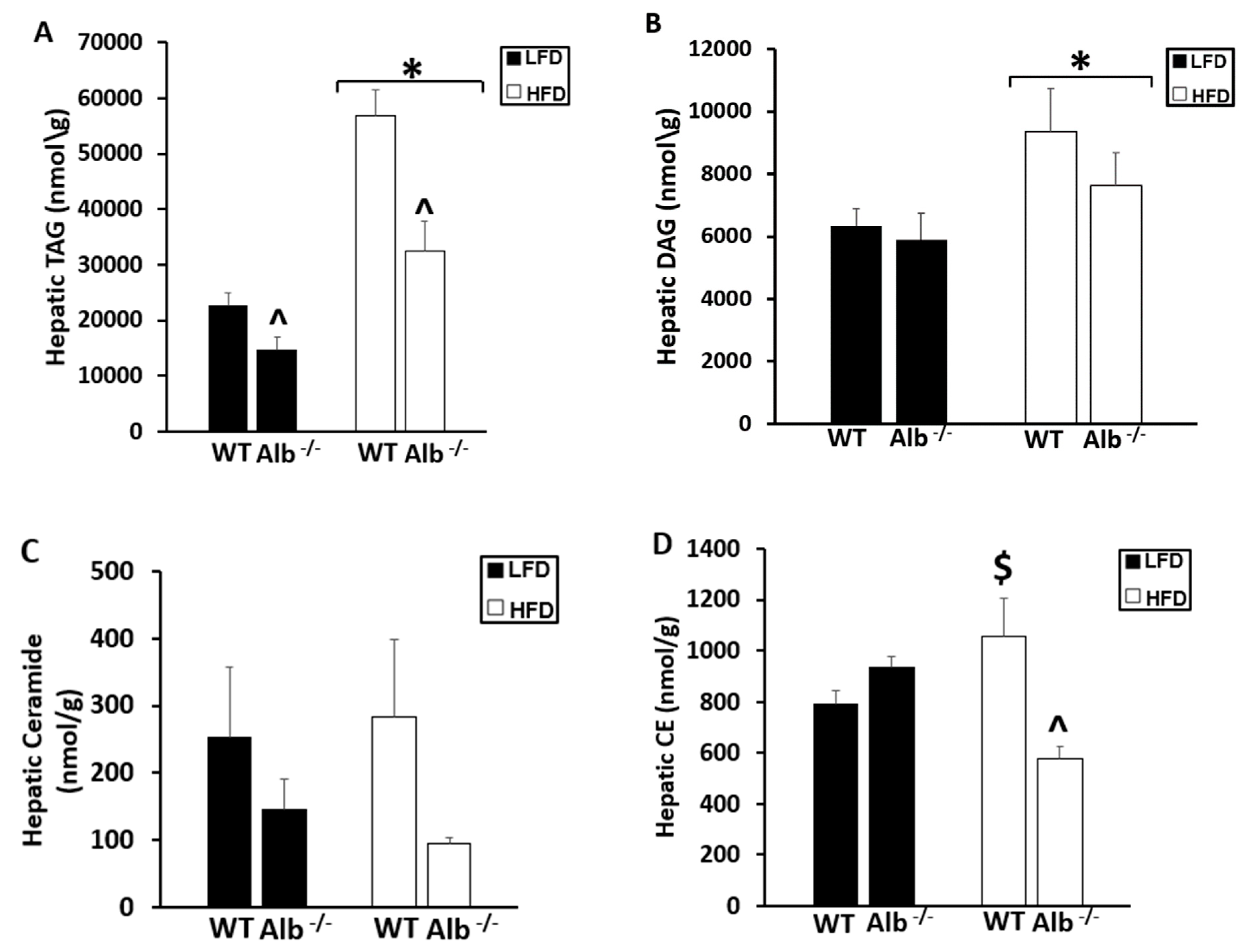 Nutrients 15 02060 g003