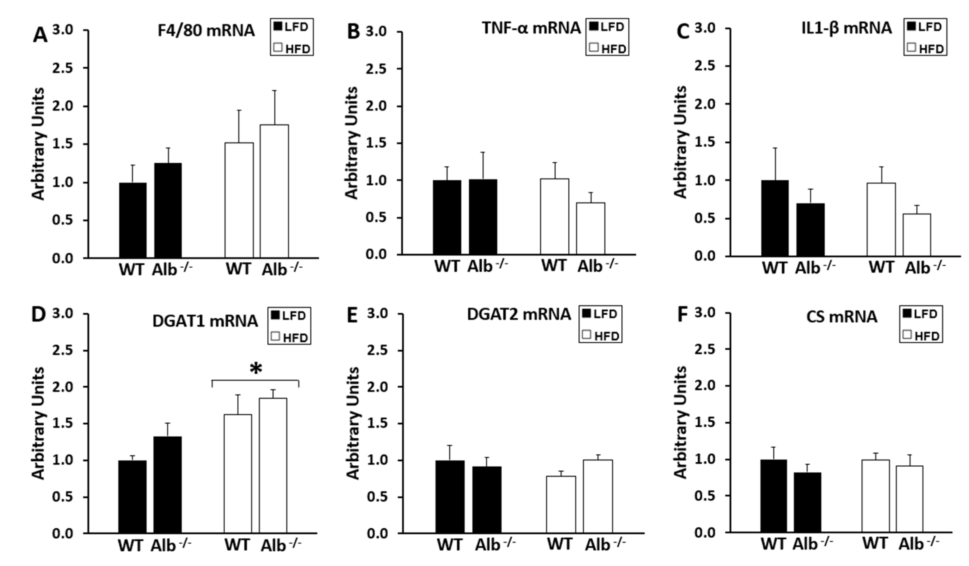 Nutrients 15 02060 g006a