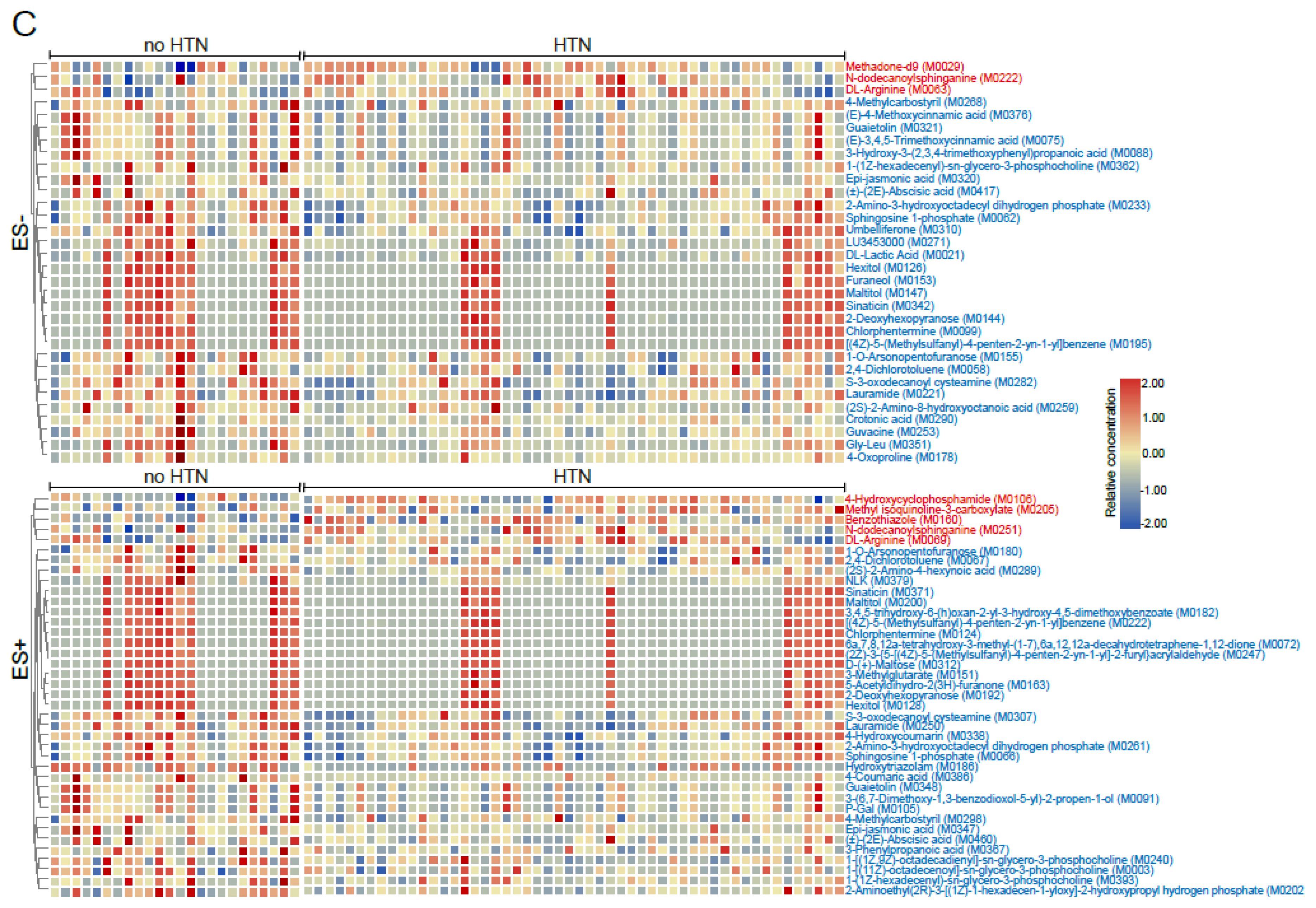 Nutrients 15 02074 g001b Nutrients 15 02074 g001b