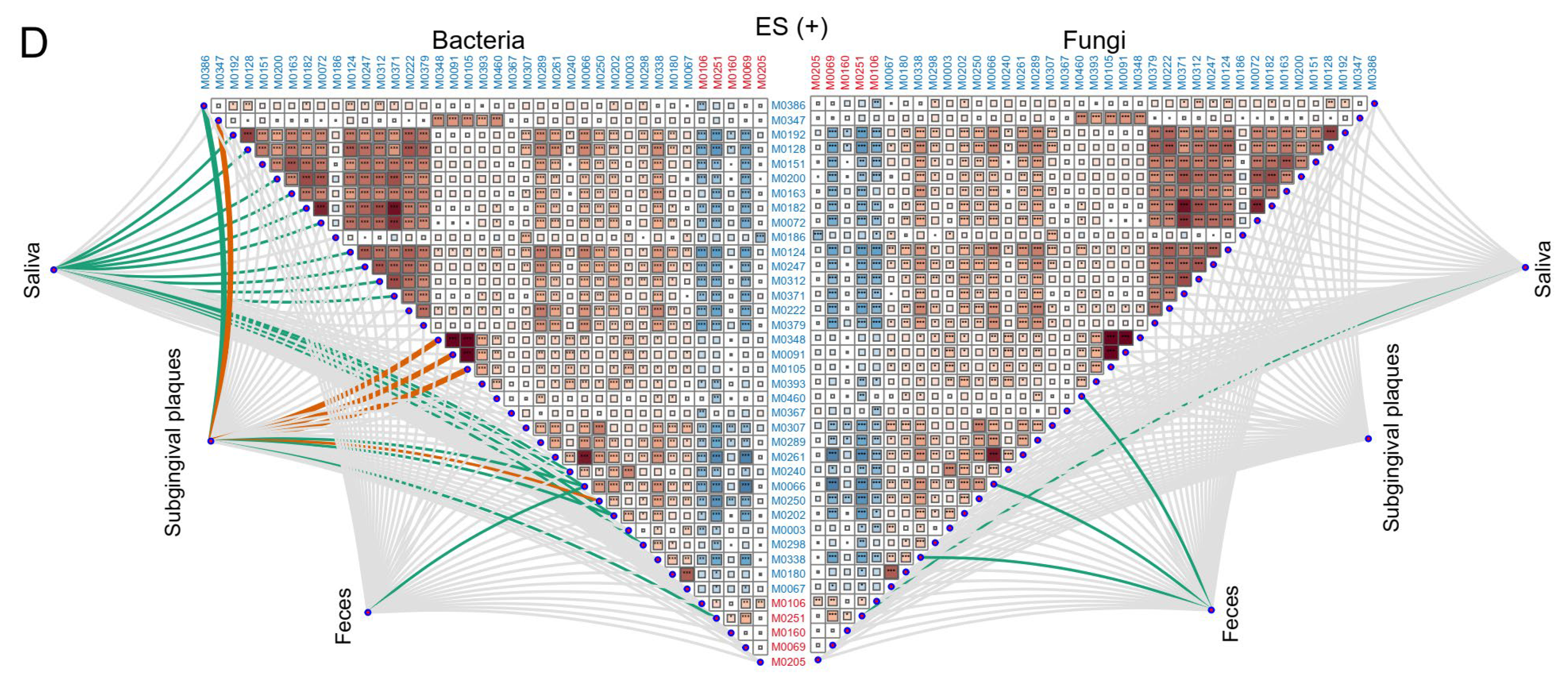 Nutrients 15 02074 g003b Nutrients 15 02074 g003b