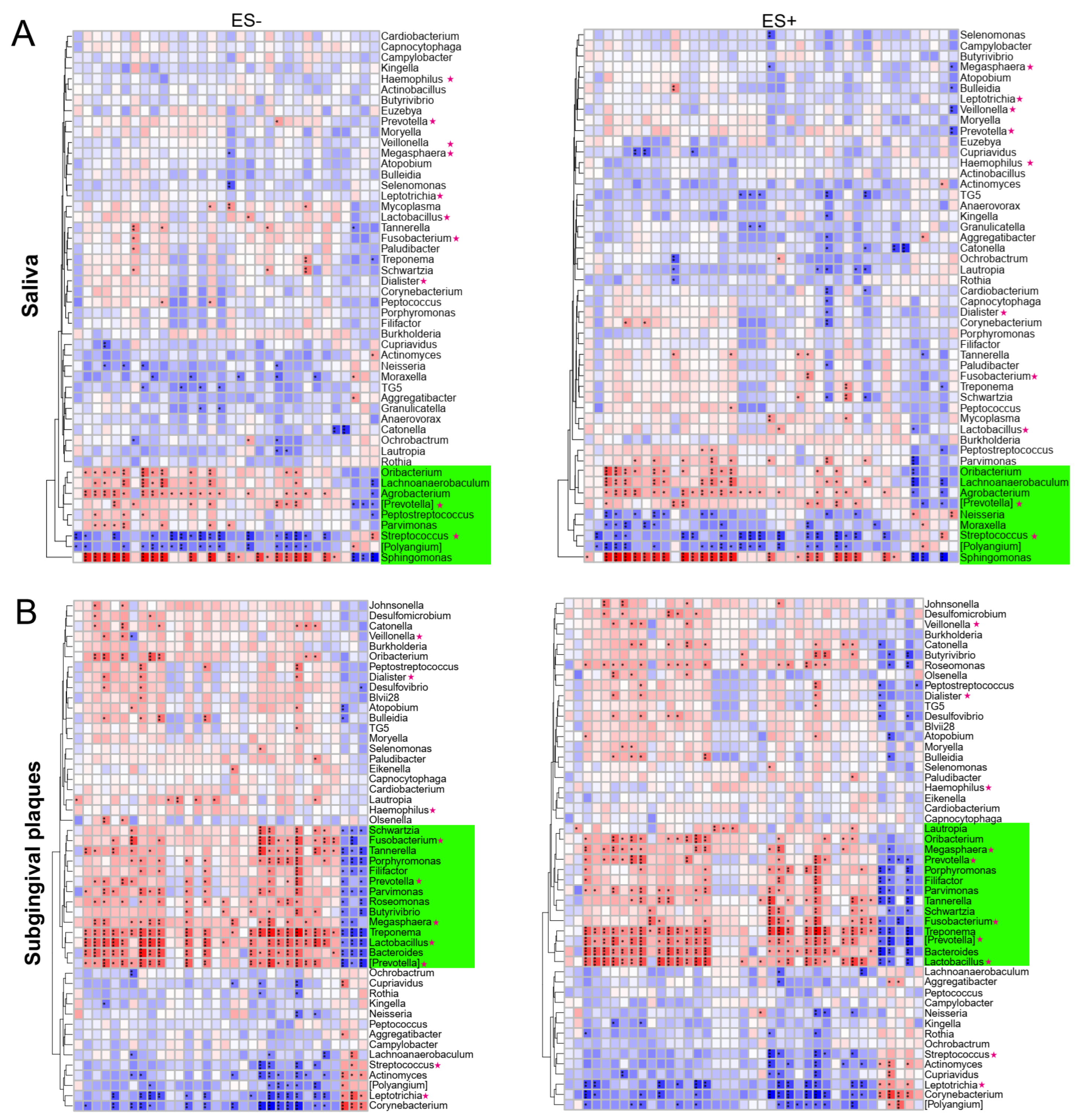 Nutrients 15 02074 g004a Nutrients 15 02074 g004a