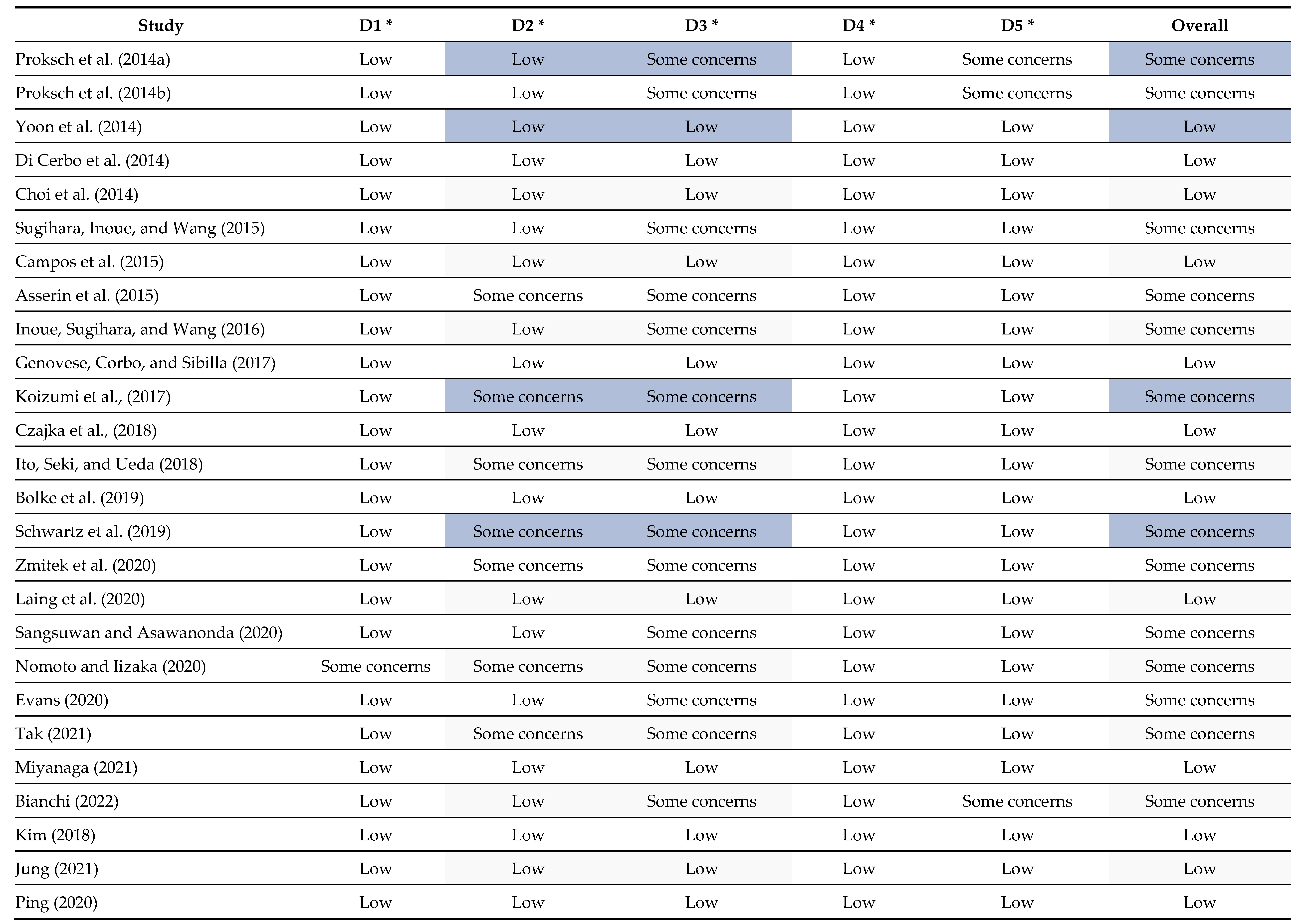 Nutrients 15 02080 g011