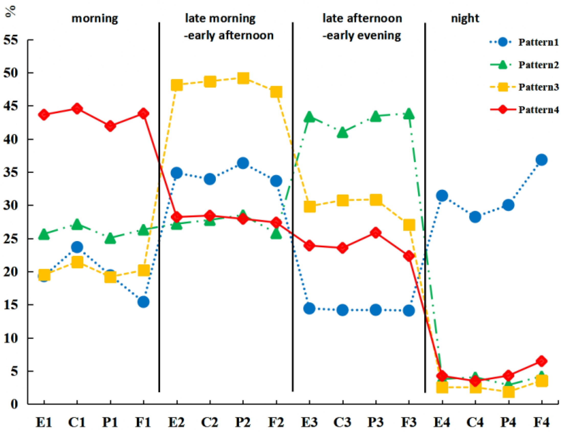 Nutrients 15 02106 g001 Nutrients 15 02106 g001