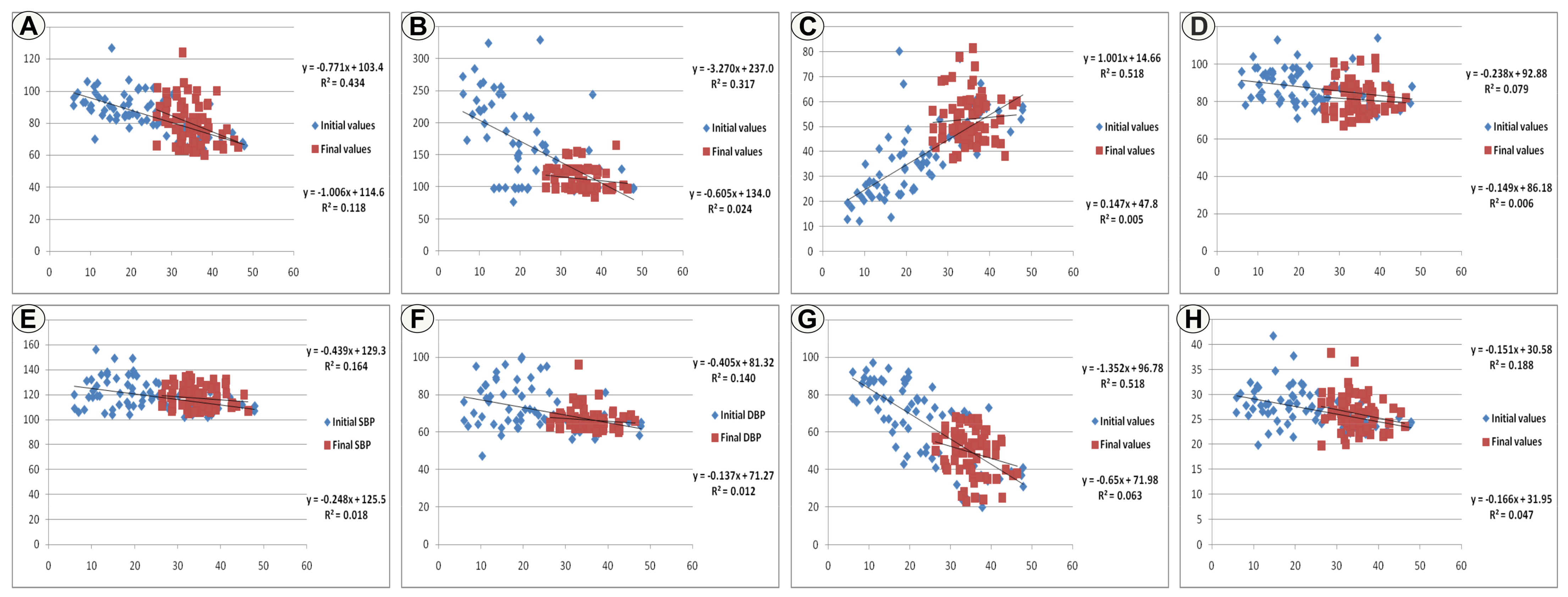 Nutrients 15 02113 g001