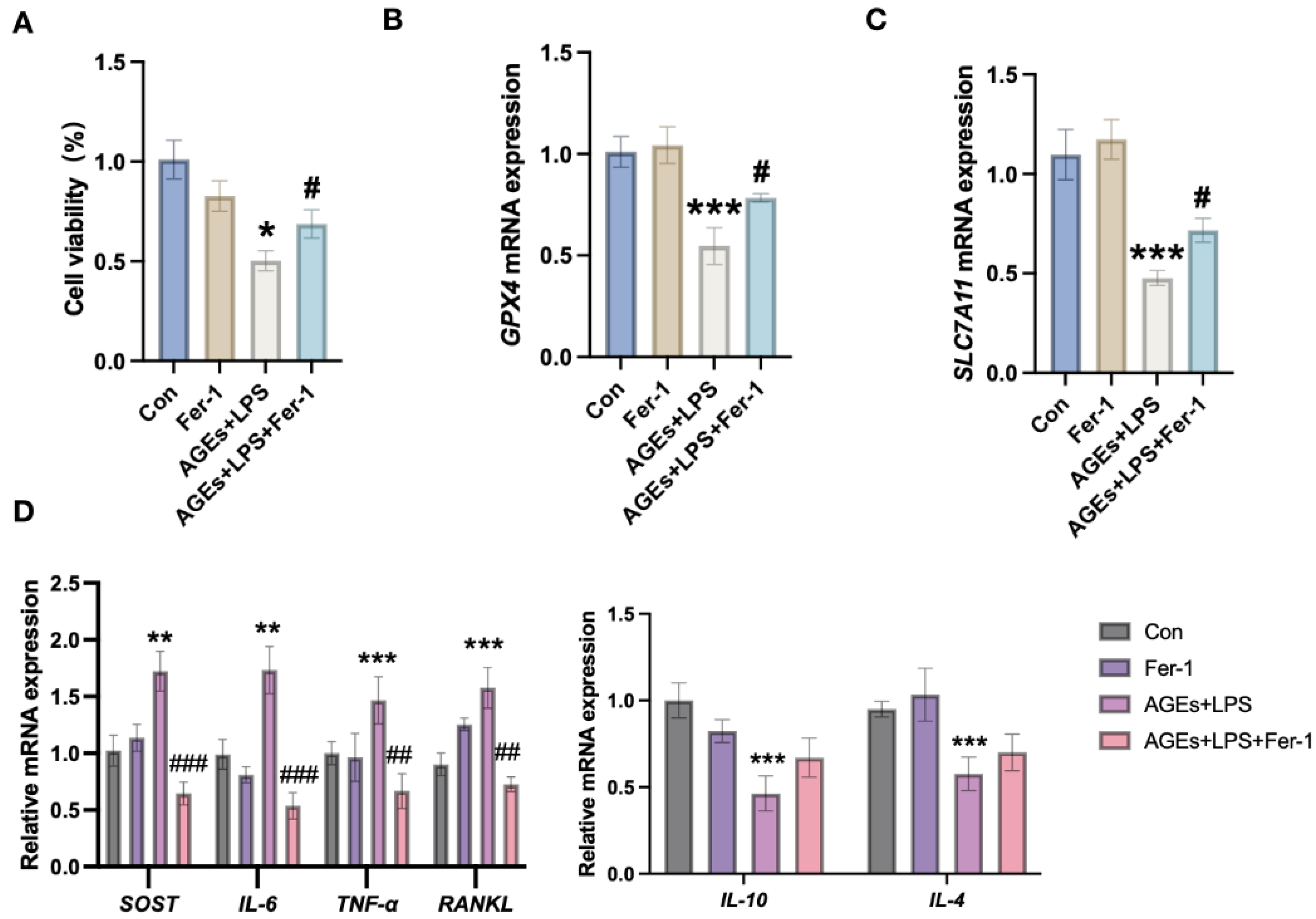 Nutrients 15 02115 g003