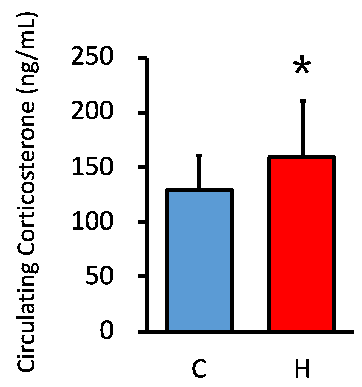 Nutrients 15 02122 g001 Nutrients 15 02122 g001