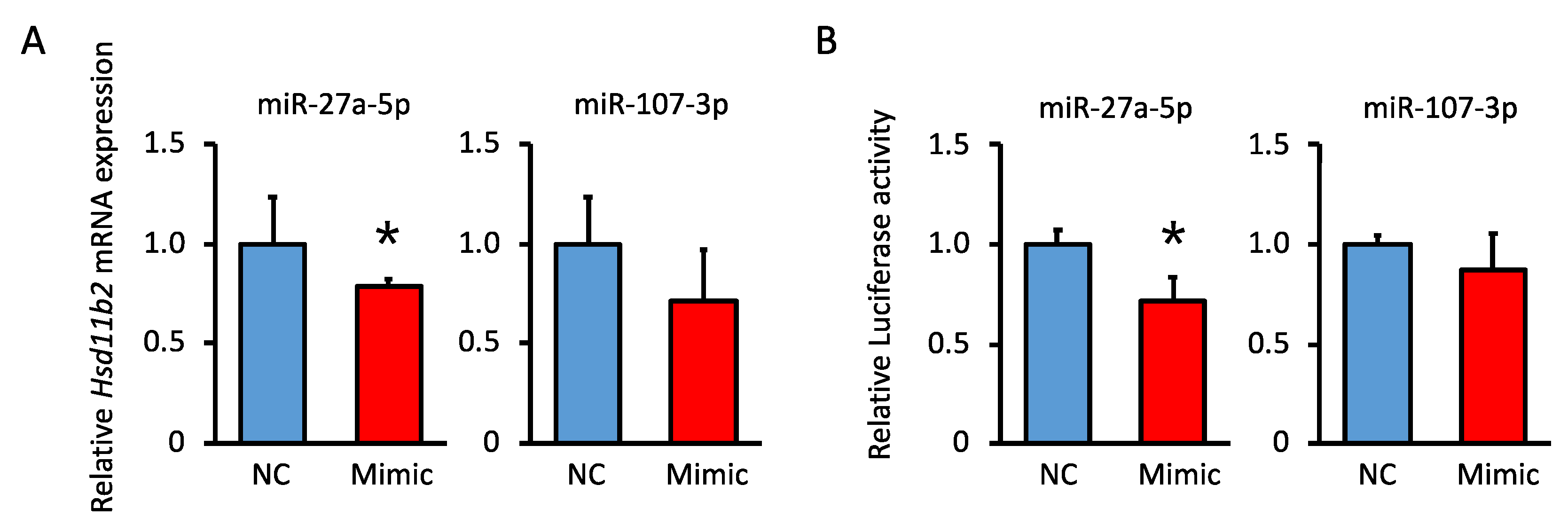 Nutrients 15 02122 g005 Nutrients 15 02122 g005