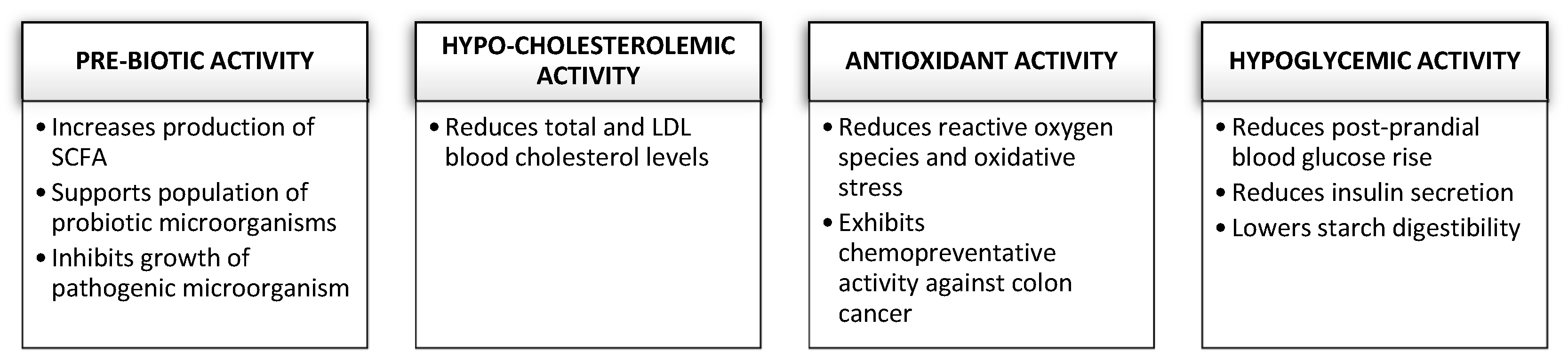 Nutrients 15 02124 g001 Nutrients 15 02124 g001