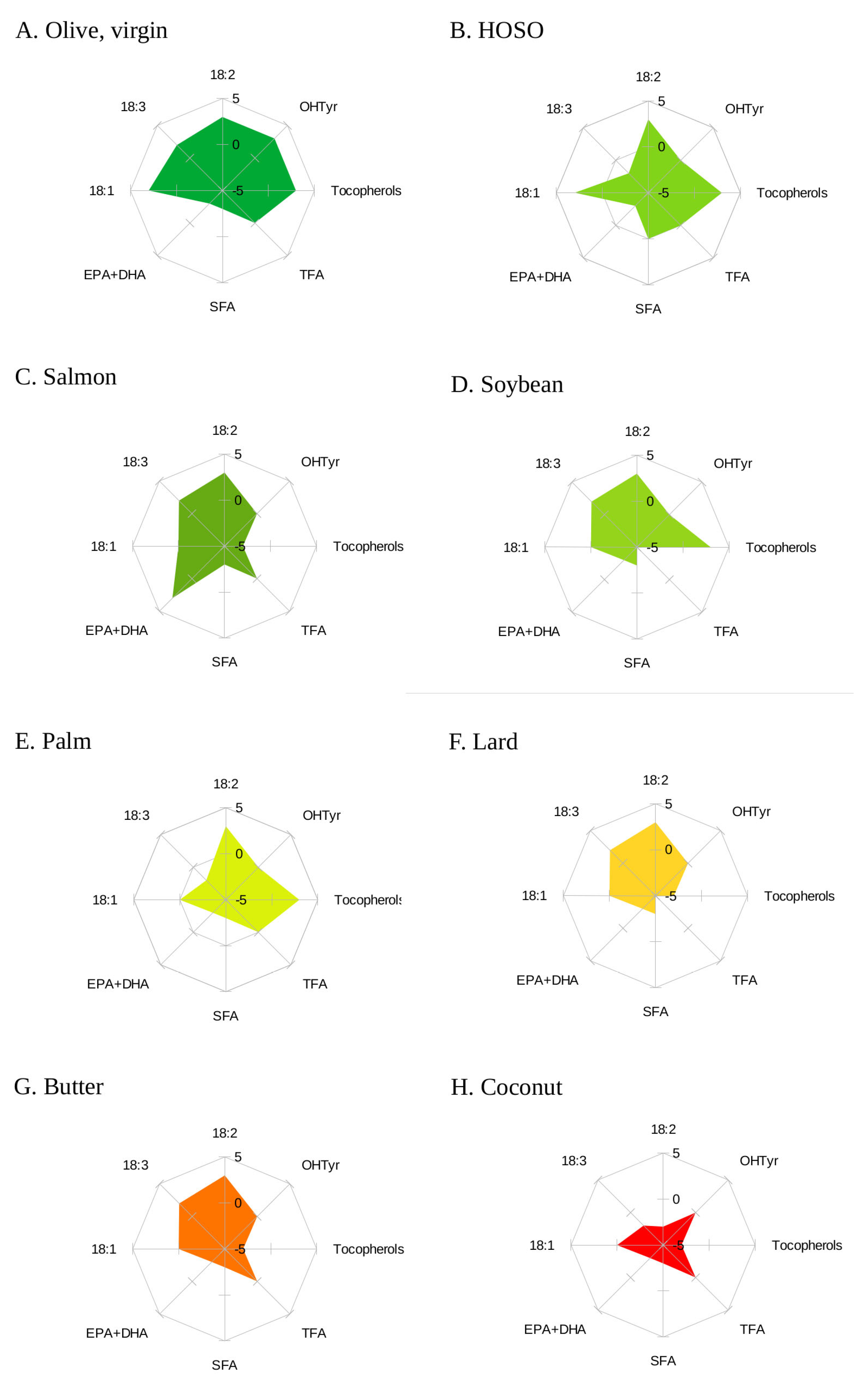 Nutrients 15 02127 g001 Nutrients 15 02127 g001