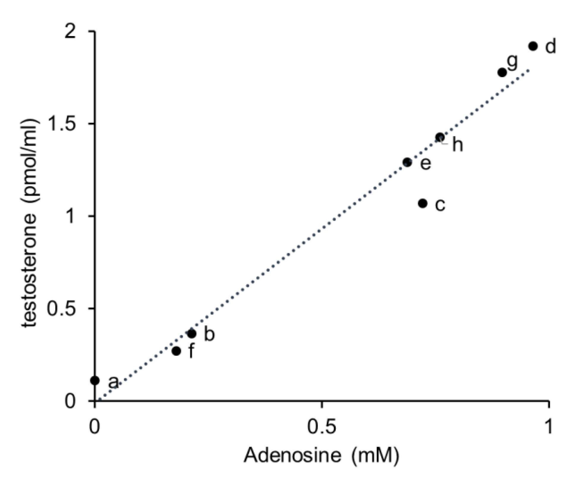 Nutrients 15 02142 g005 Nutrients 15 02142 g005