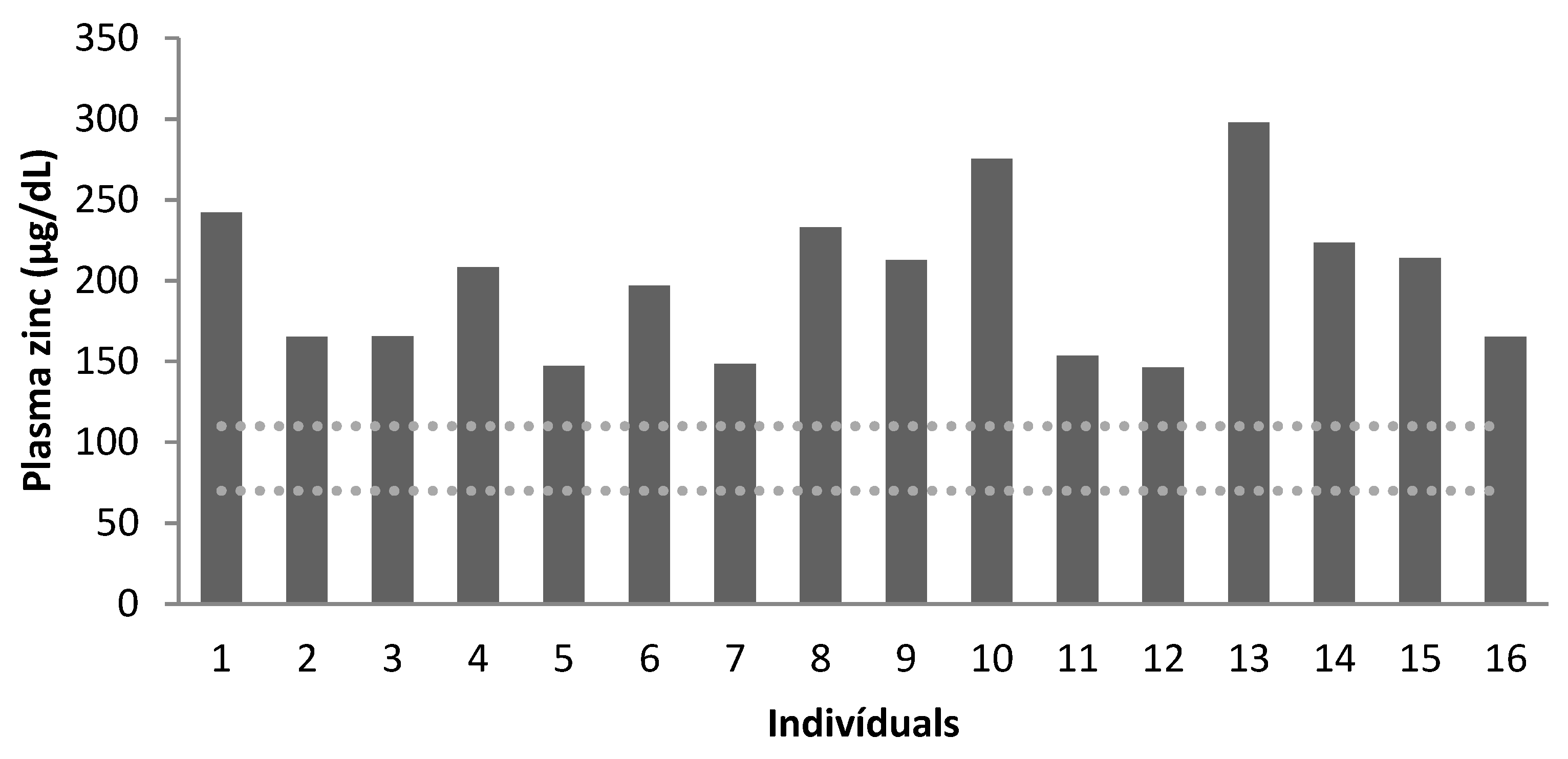 Nutrients 15 02145 g001 Nutrients 15 02145 g001
