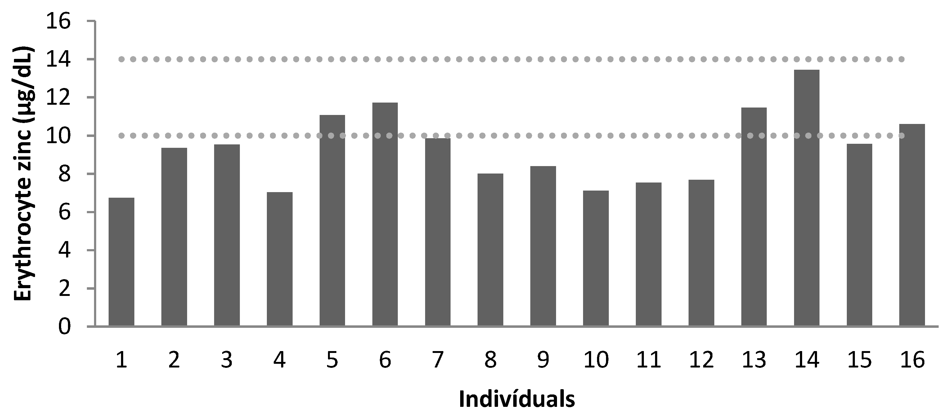 Nutrients 15 02145 g002 Nutrients 15 02145 g002