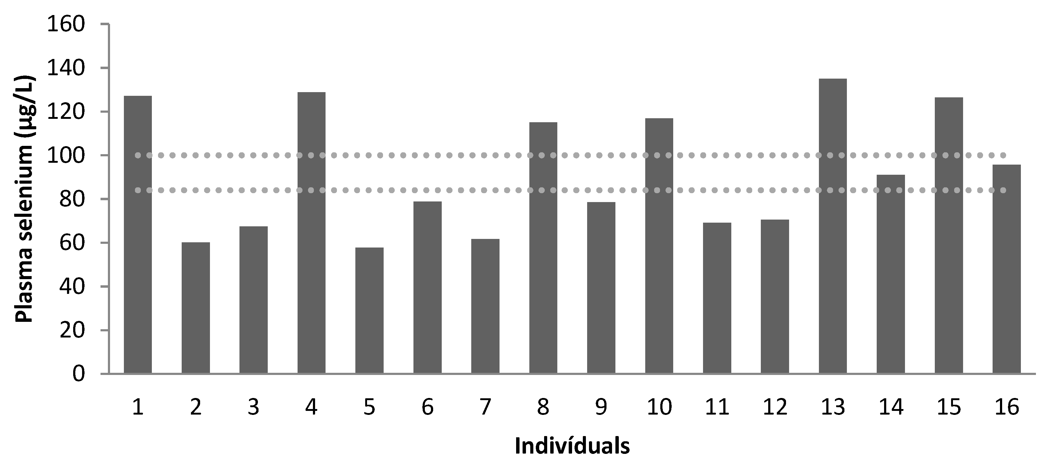 Nutrients 15 02145 g003 Nutrients 15 02145 g003
